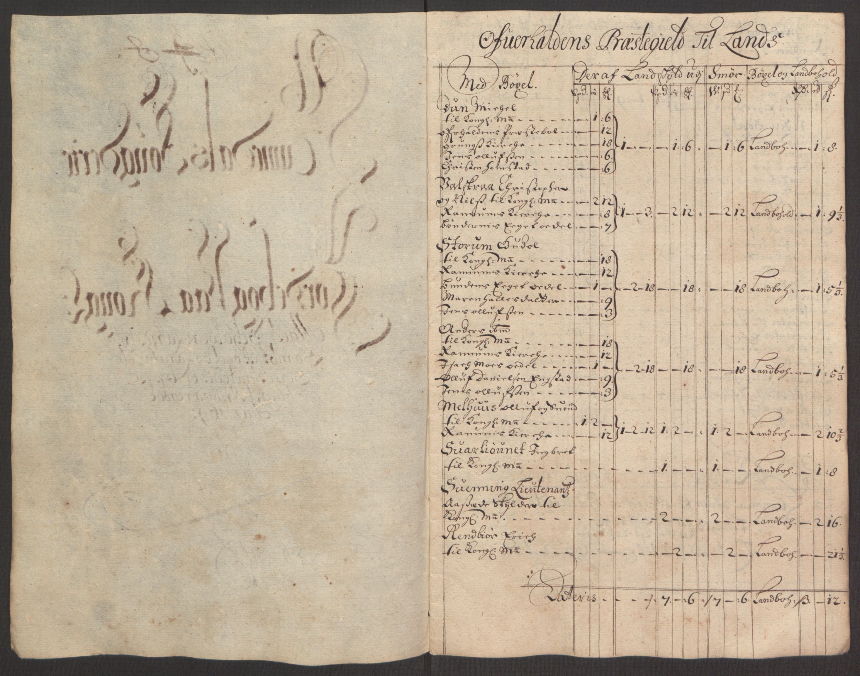 Rentekammeret inntil 1814, Reviderte regnskaper, Fogderegnskap, RA/EA-4092/R64/L4424: Fogderegnskap Namdal, 1692-1695, p. 287