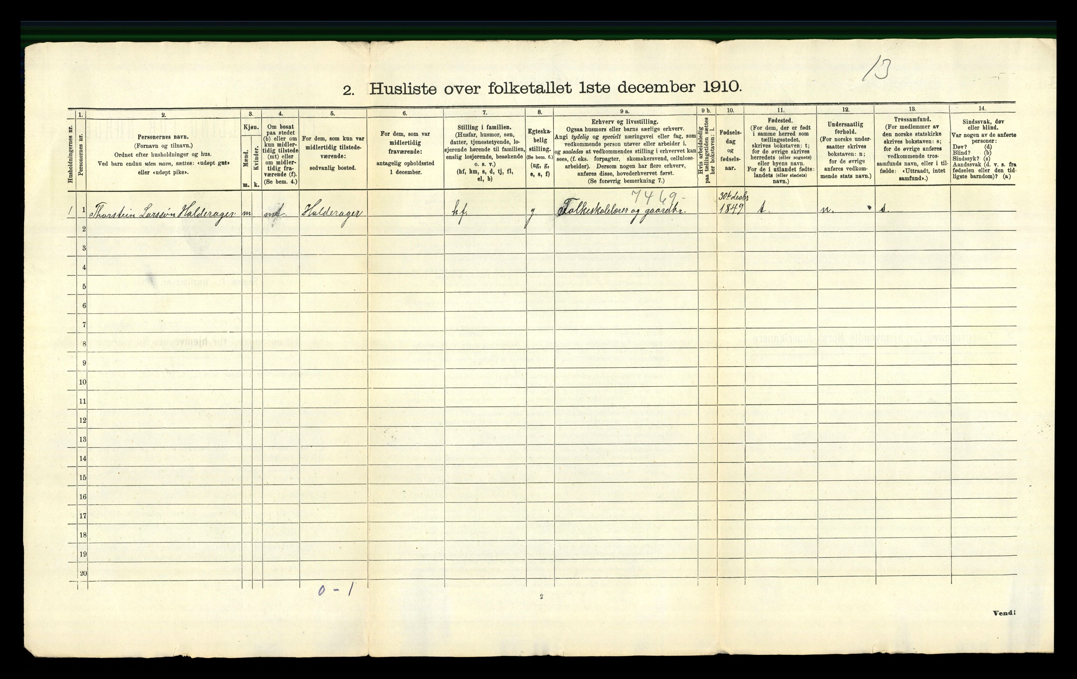 RA, 1910 census for Jondal, 1910, p. 33
