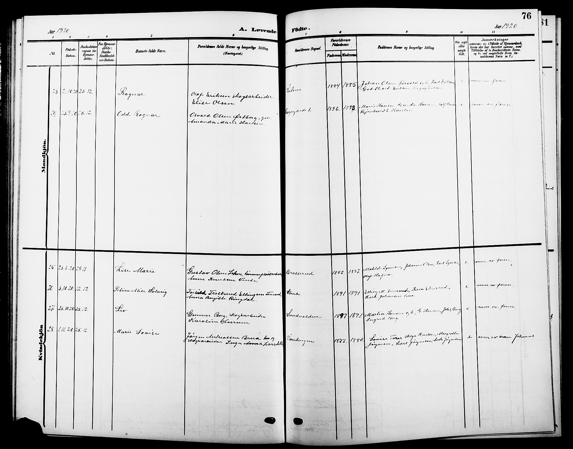 Hole kirkebøker, AV/SAKO-A-228/G/Ga/L0004: Parish register (copy) no. I 4, 1905-1924, p. 76