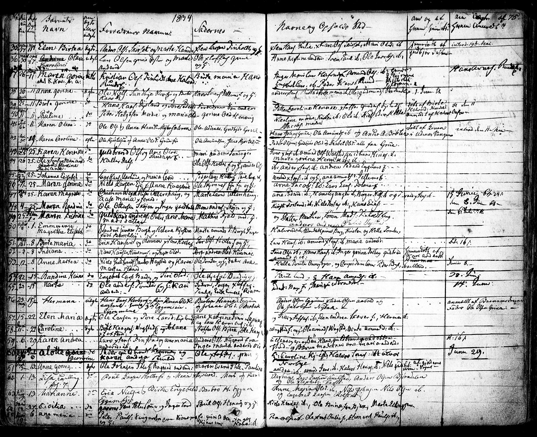 Nes prestekontor Kirkebøker, SAO/A-10410/F/Fa/L0006: Parish register (official) no. I 6, 1833-1845, p. 75