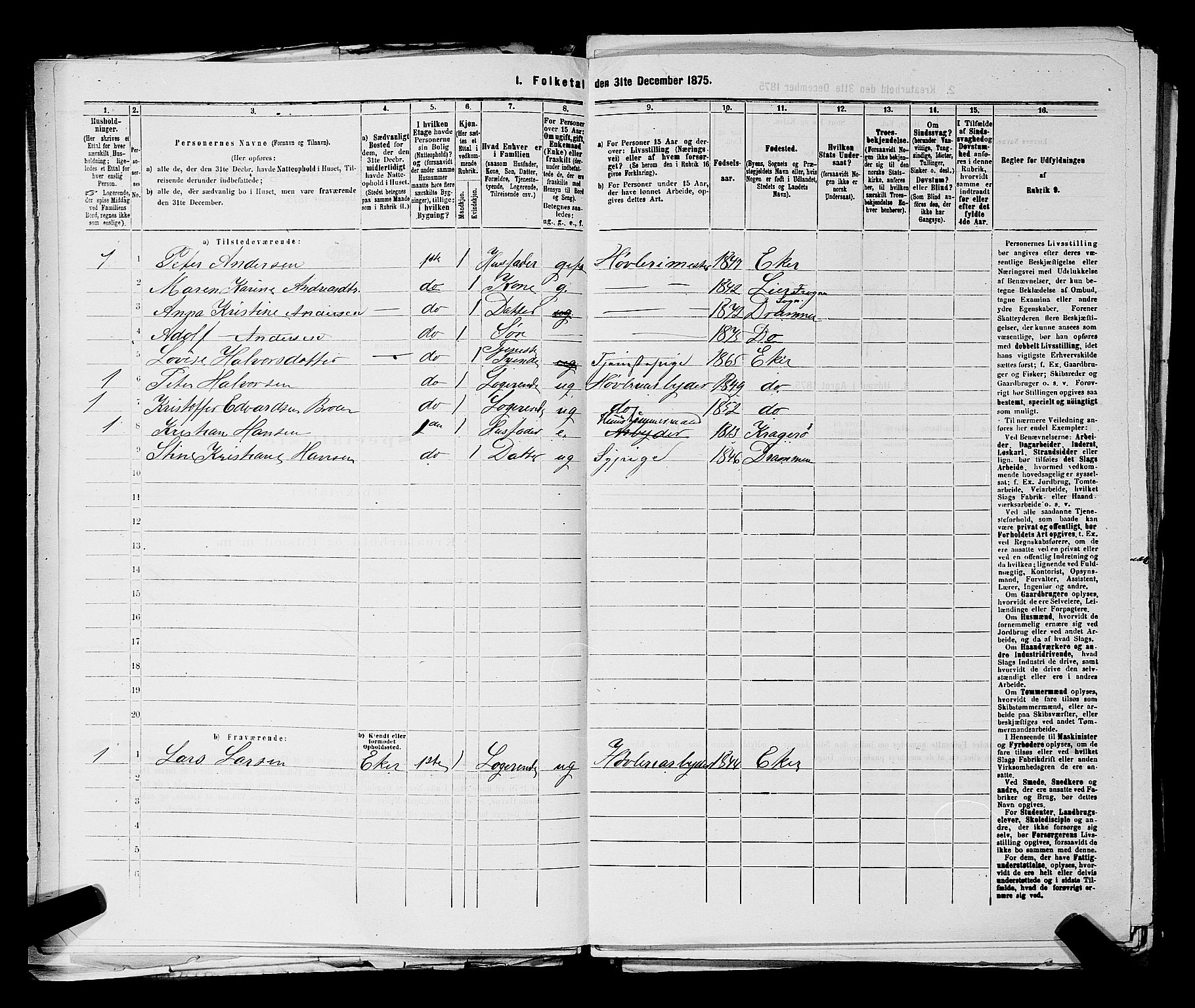 SAKO, 1875 census for 0602 Drammen, 1875, p. 1938