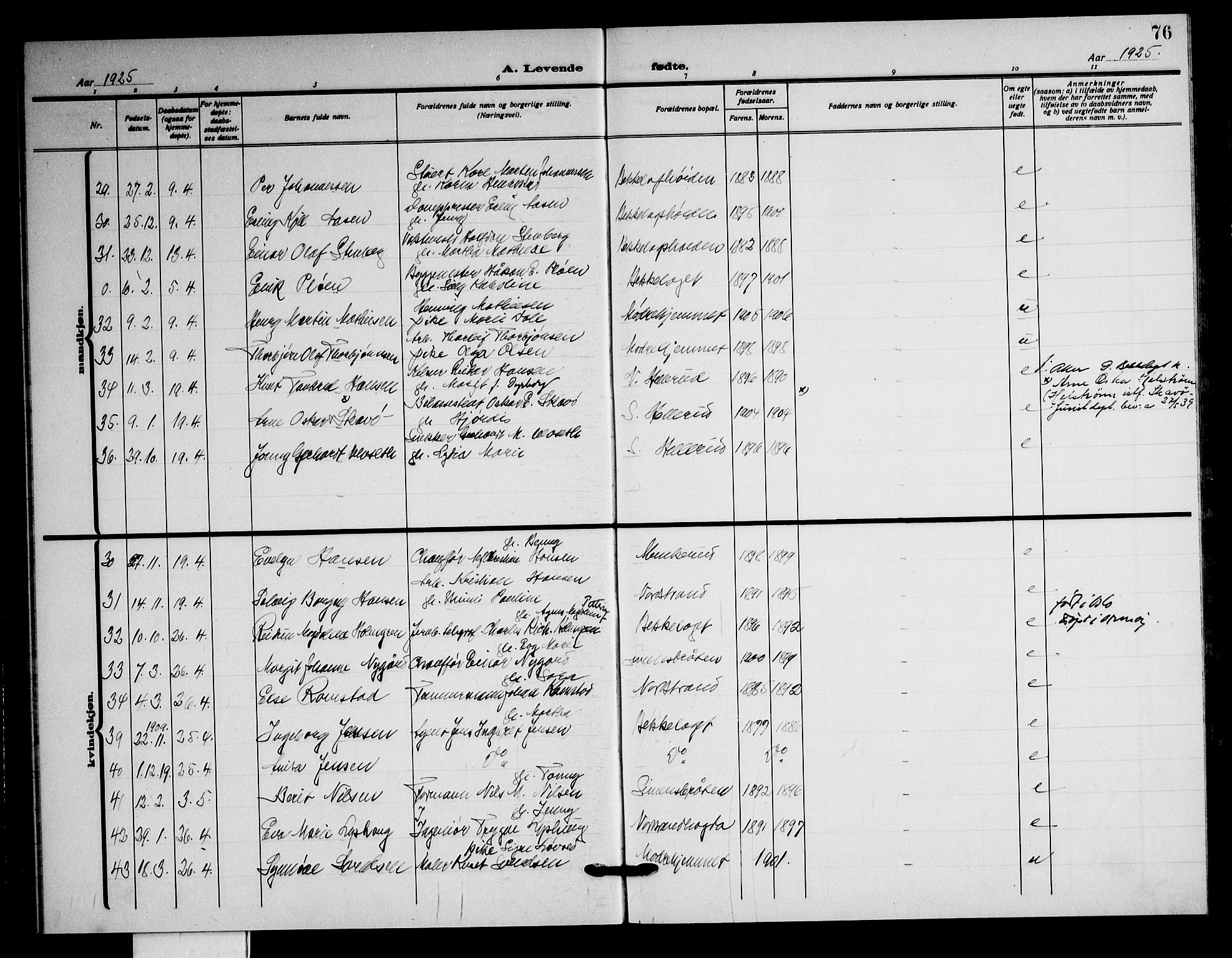 Nordstrand prestekontor Kirkebøker, AV/SAO-A-10362a/G/Ga/L0002: Parish register (copy) no. I 2, 1918-1925, p. 76