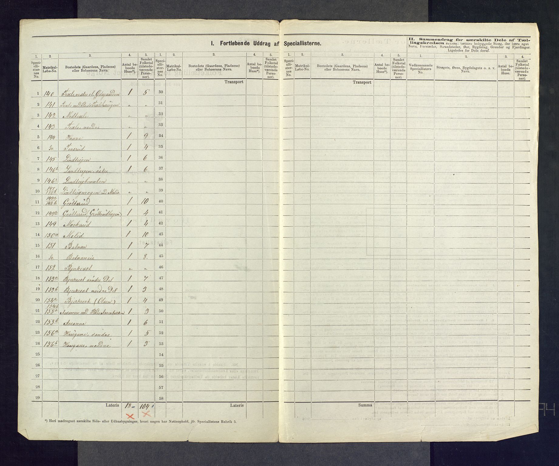 SAKO, 1875 census for 0631P Flesberg, 1875, p. 18