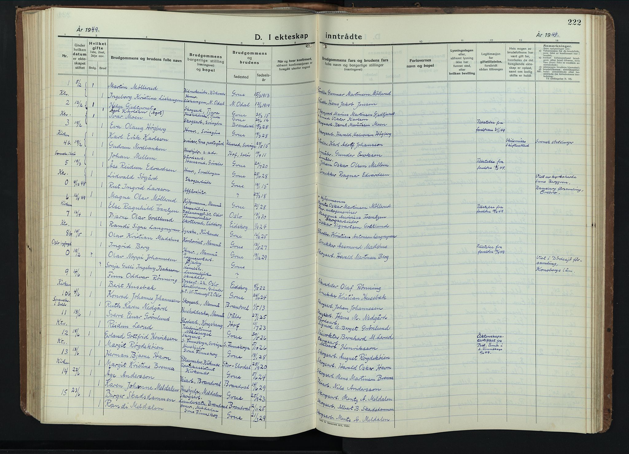 Grue prestekontor, SAH/PREST-036/H/Ha/Hab/L0009: Parish register (copy) no. 9, 1935-1955, p. 222