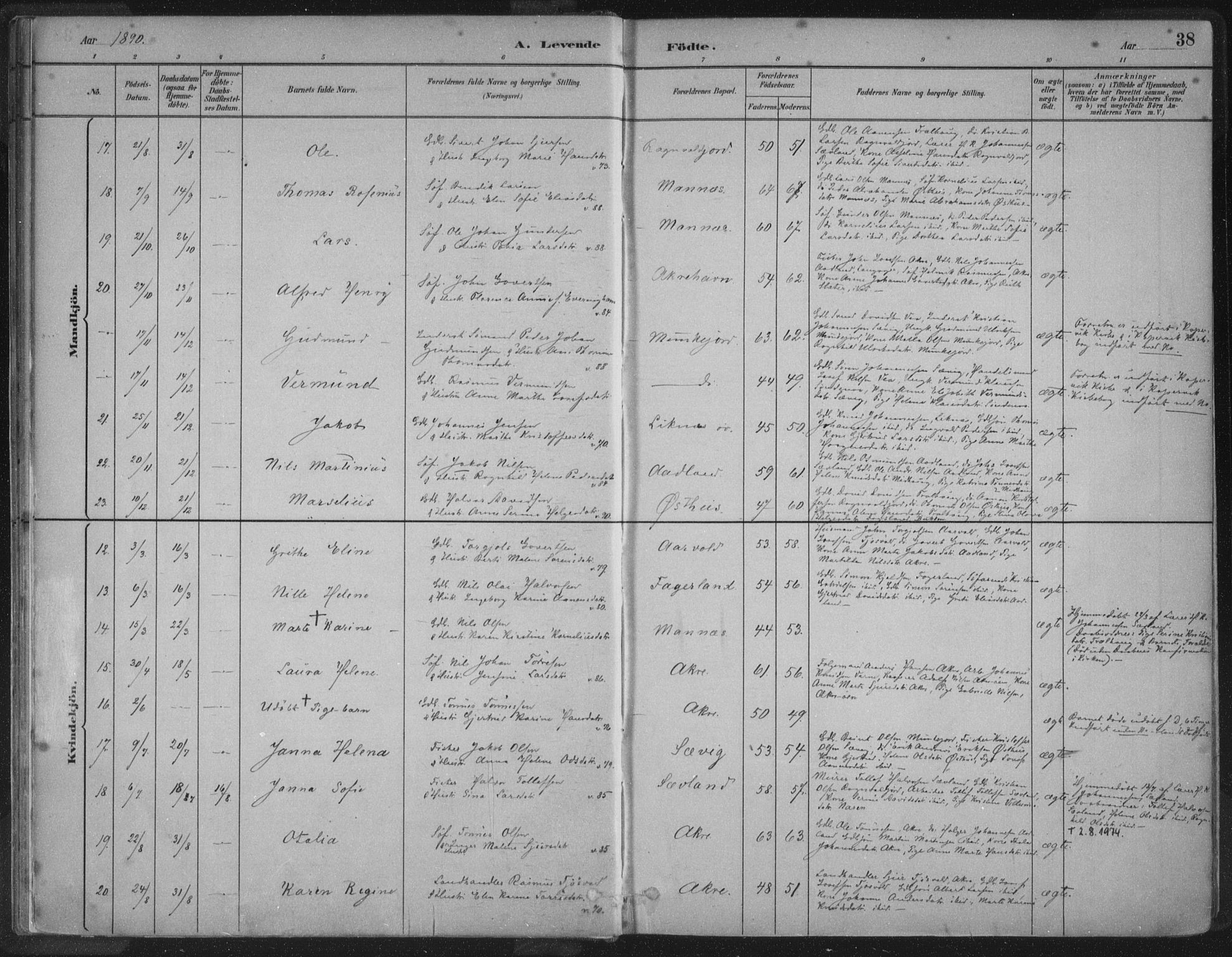 Kopervik sokneprestkontor, AV/SAST-A-101850/H/Ha/Haa/L0004: Parish register (official) no. A 4, 1882-1905, p. 38