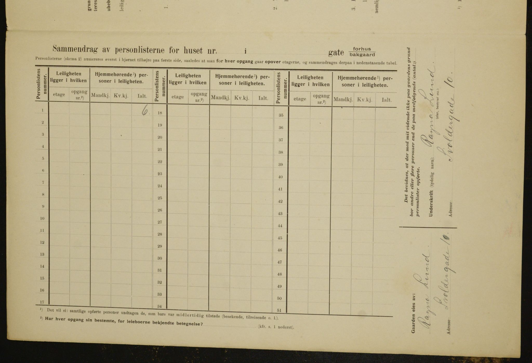 OBA, Municipal Census 1910 for Kristiania, 1910, p. 100786