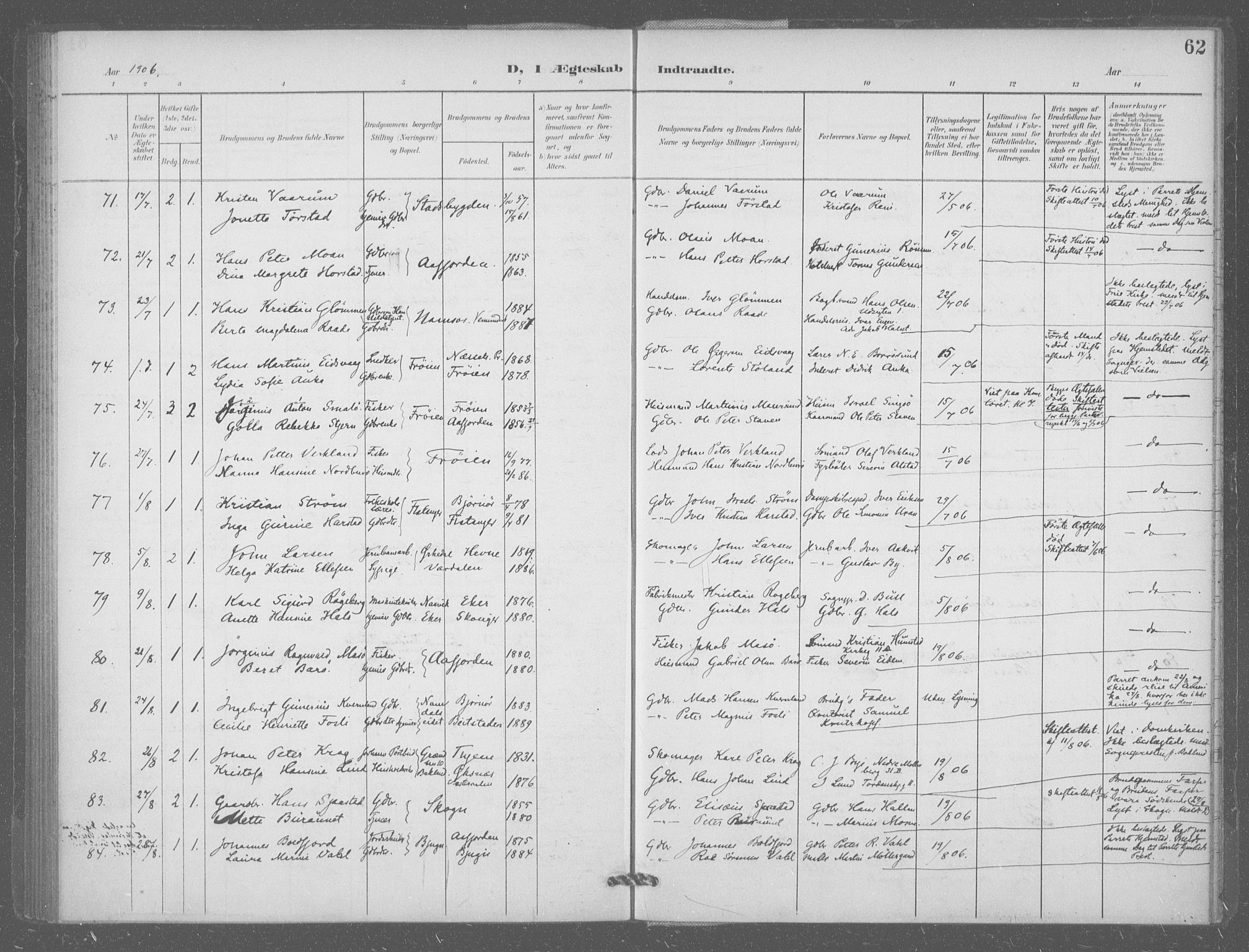 Ministerialprotokoller, klokkerbøker og fødselsregistre - Sør-Trøndelag, AV/SAT-A-1456/601/L0077: Curate's parish register no. 601B10, 1900-1907, p. 62