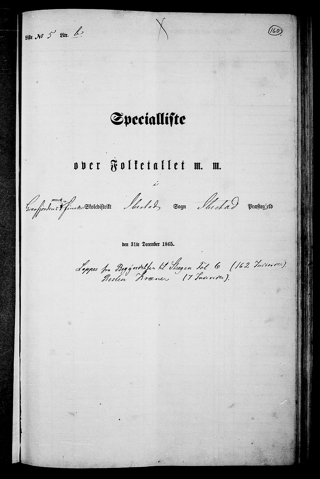 RA, 1865 census for Ibestad, 1865, p. 152