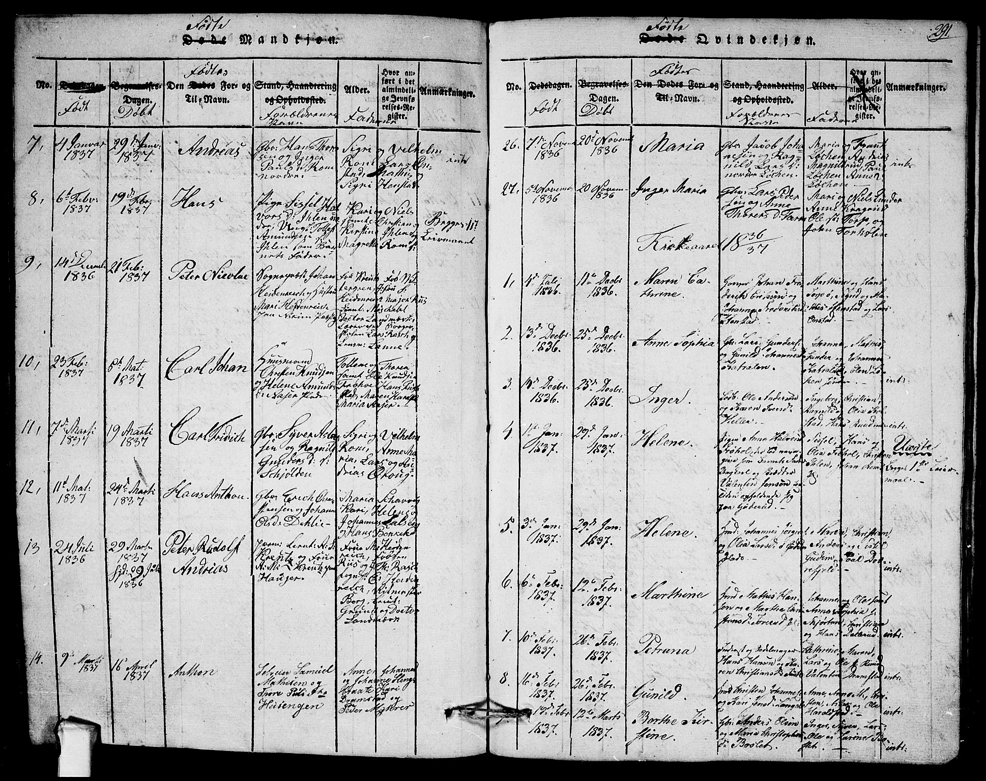 Askim prestekontor Kirkebøker, AV/SAO-A-10900/G/Ga/L0001: Parish register (copy) no. 1, 1817-1846, p. 290-291