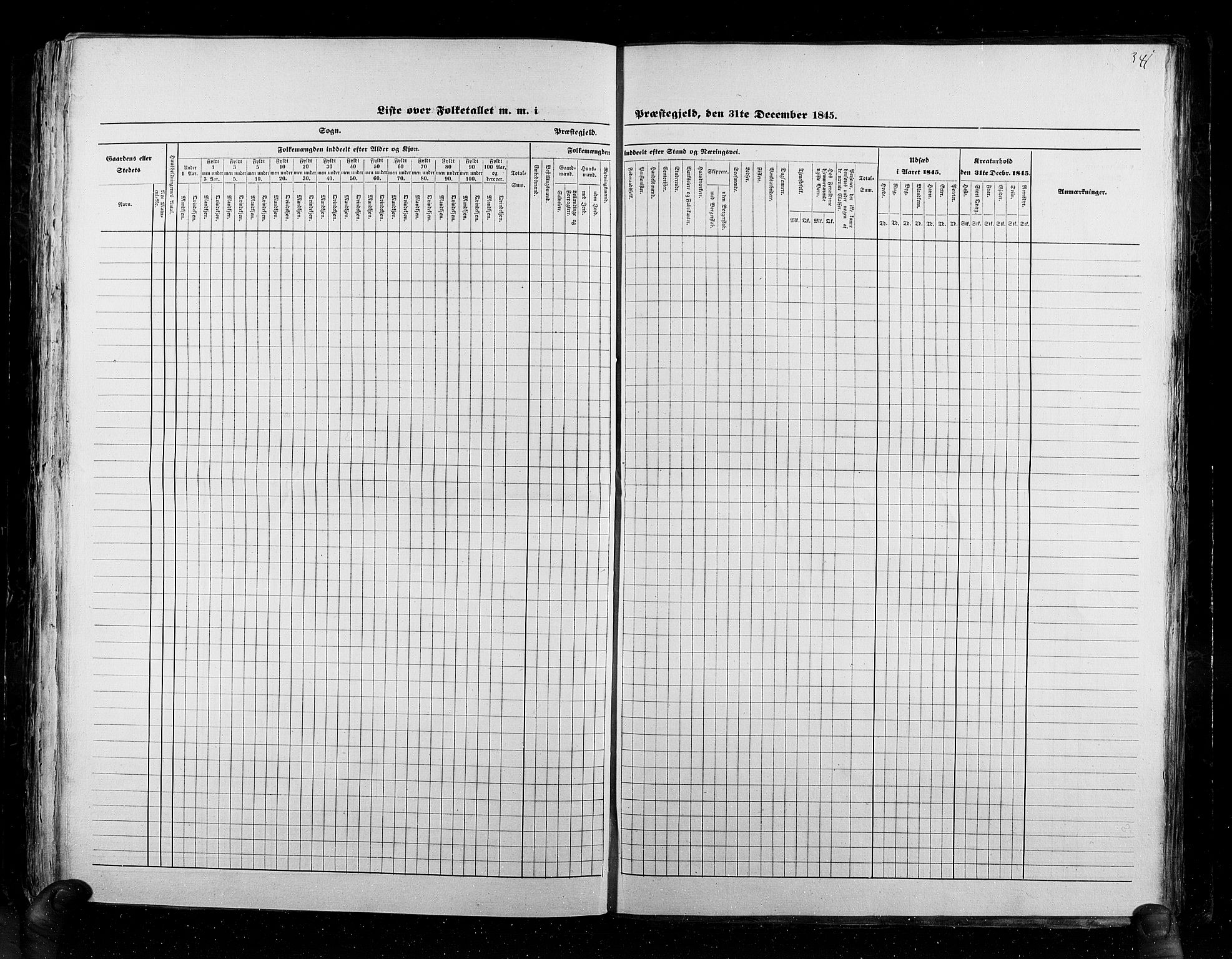 RA, Census 1845, vol. 6: Lister og Mandal amt og Stavanger amt, 1845, p. 341