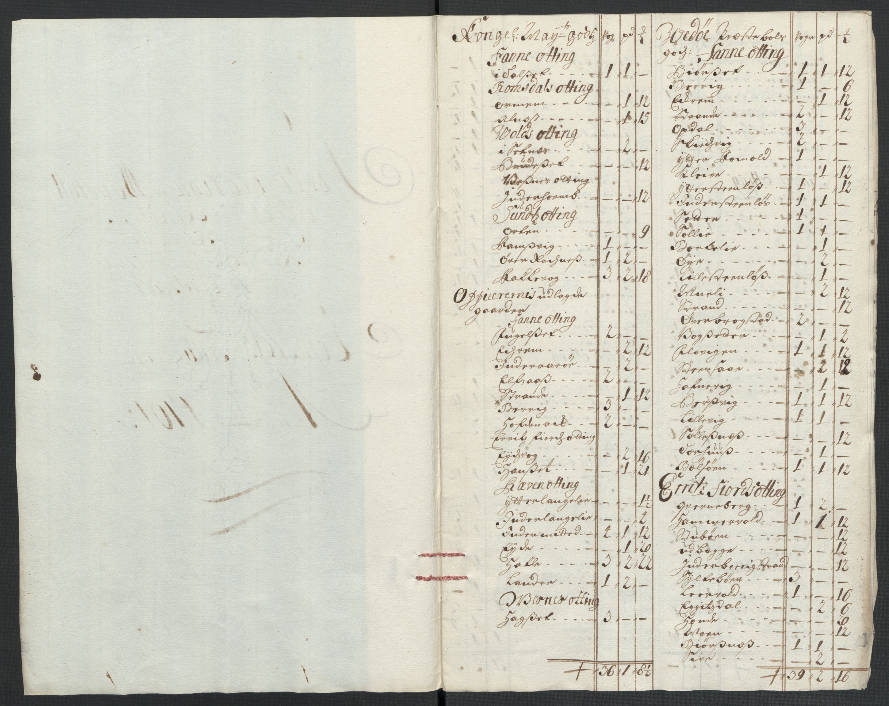 Rentekammeret inntil 1814, Reviderte regnskaper, Fogderegnskap, AV/RA-EA-4092/R55/L3655: Fogderegnskap Romsdal, 1701-1702, p. 157