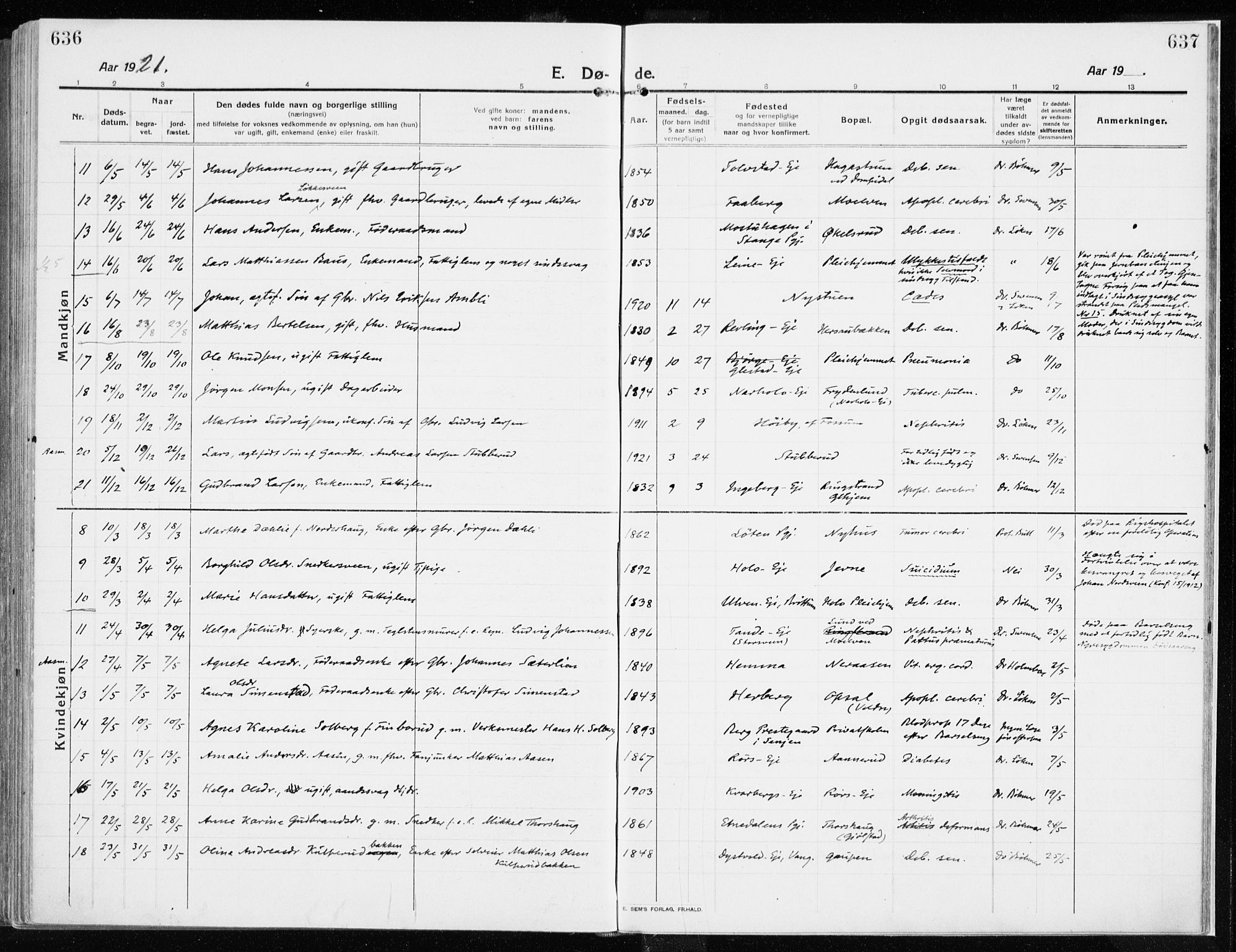Ringsaker prestekontor, SAH/PREST-014/K/Ka/L0020: Parish register (official) no. 20, 1913-1922, p. 636-637