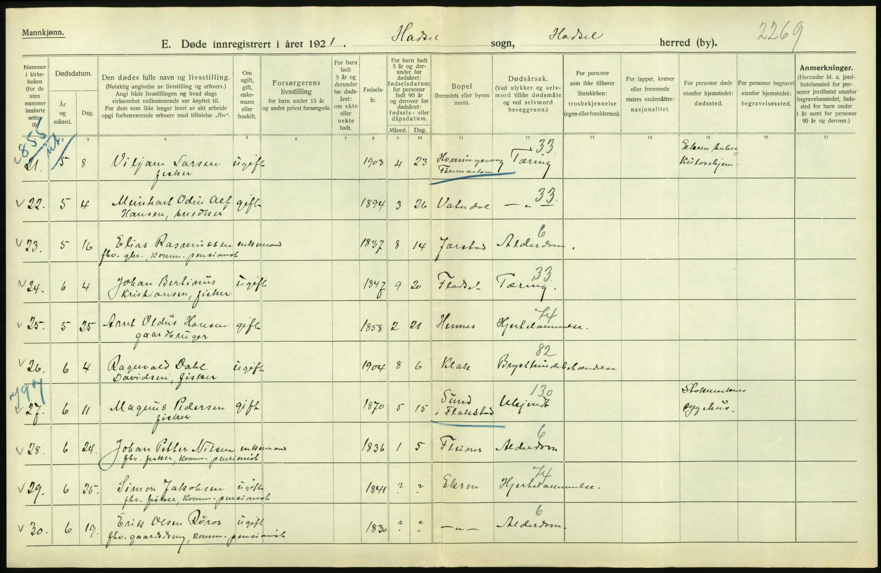 Statistisk sentralbyrå, Sosiodemografiske emner, Befolkning, AV/RA-S-2228/D/Df/Dfc/Dfca/L0051: Nordland fylke: Døde. Bygder og byer., 1921