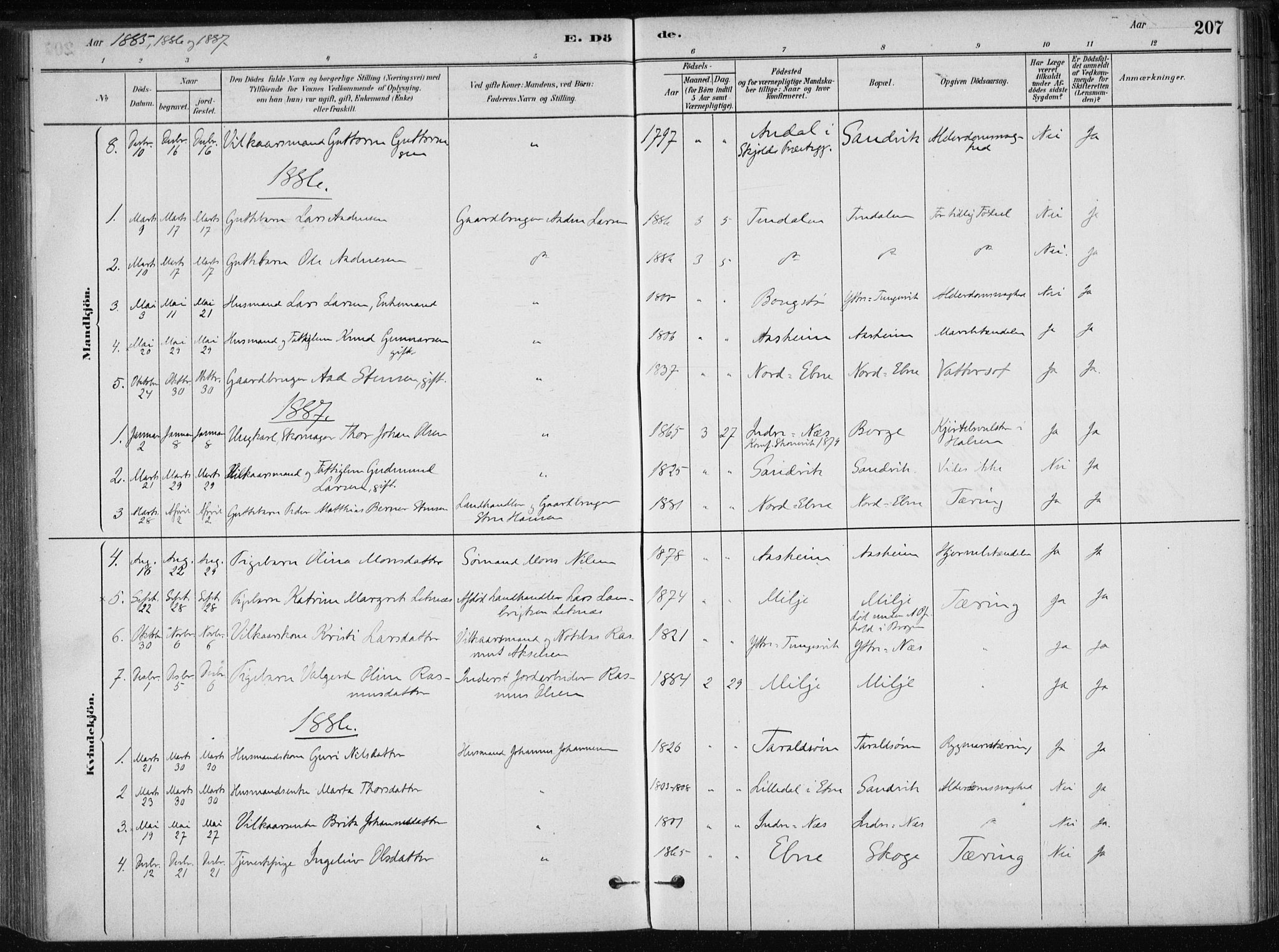 Skånevik sokneprestembete, SAB/A-77801/H/Haa: Parish register (official) no. B 1, 1879-1914, p. 207