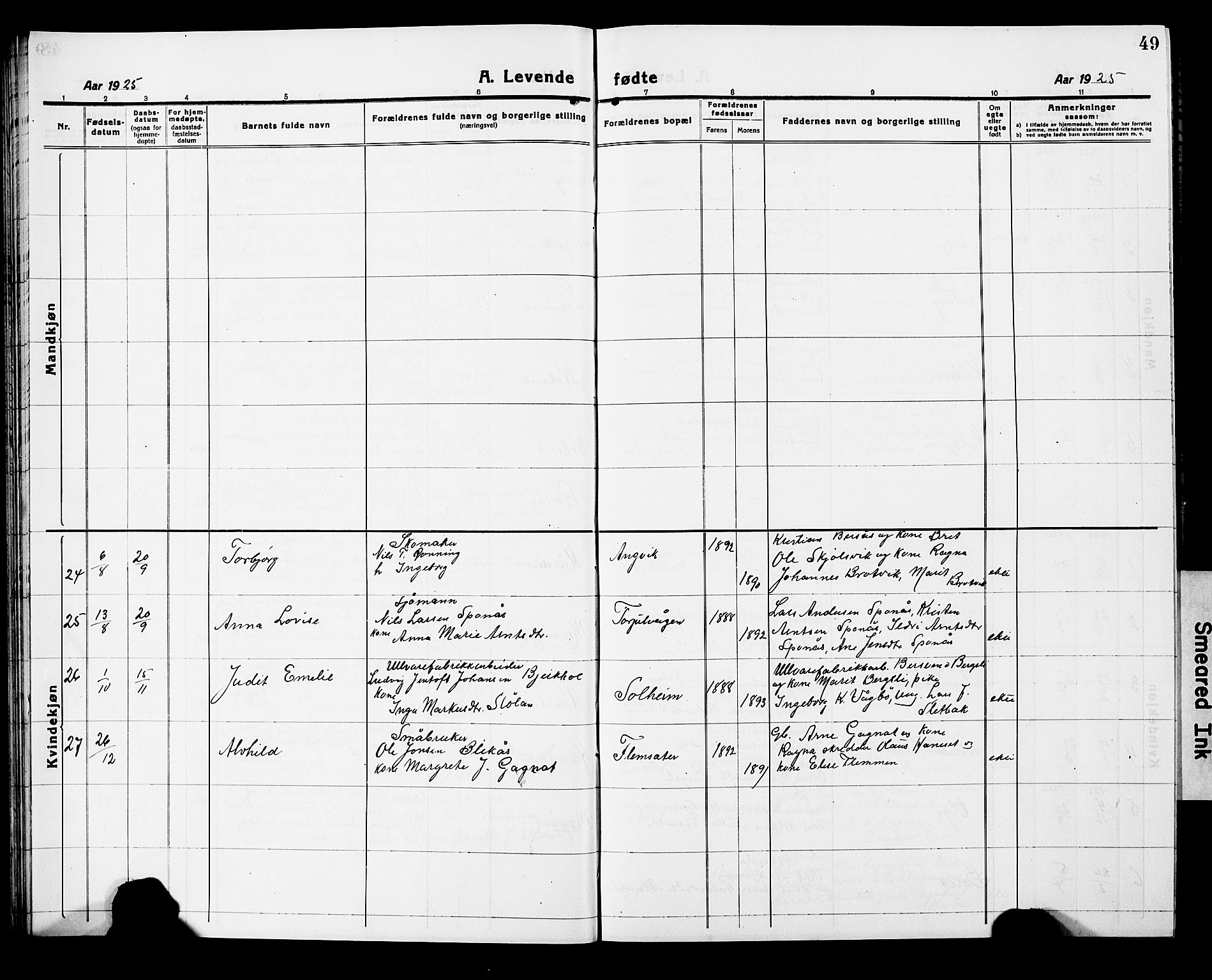 Ministerialprotokoller, klokkerbøker og fødselsregistre - Møre og Romsdal, AV/SAT-A-1454/586/L0994: Parish register (copy) no. 586C05, 1919-1927, p. 49