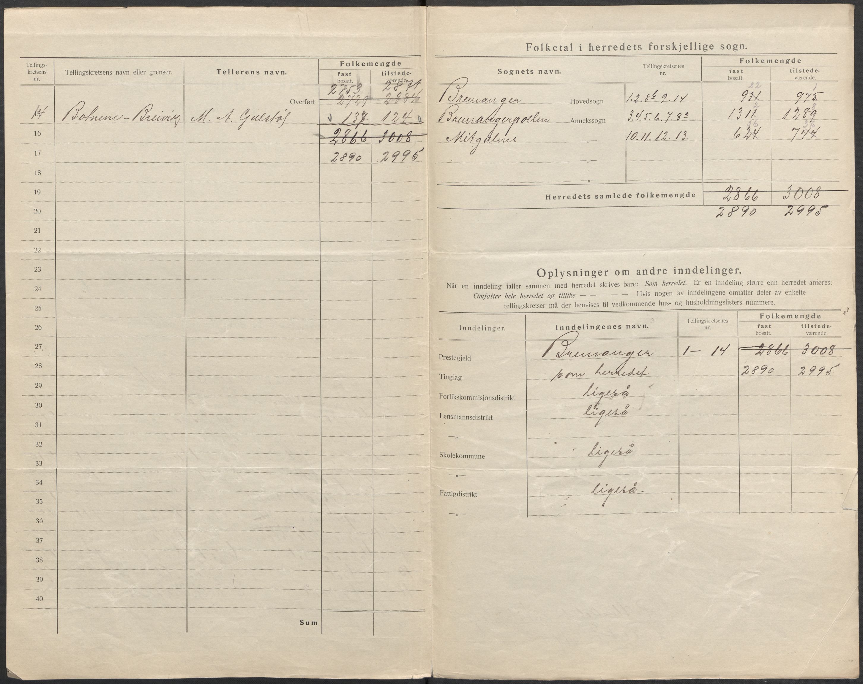 SAB, 1920 census for Bremanger, 1920, p. 4