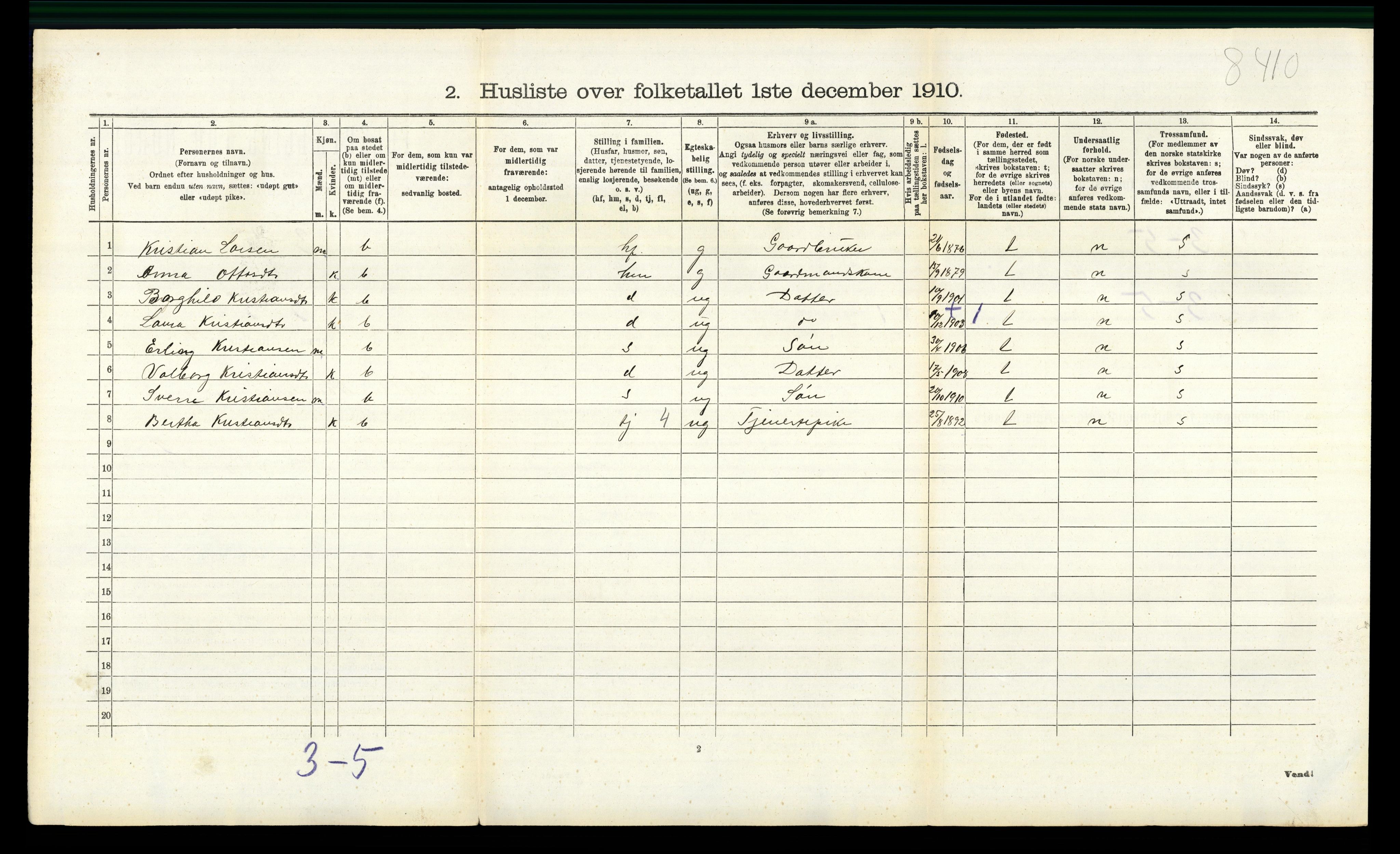 RA, 1910 census for Nannestad, 1910, p. 332