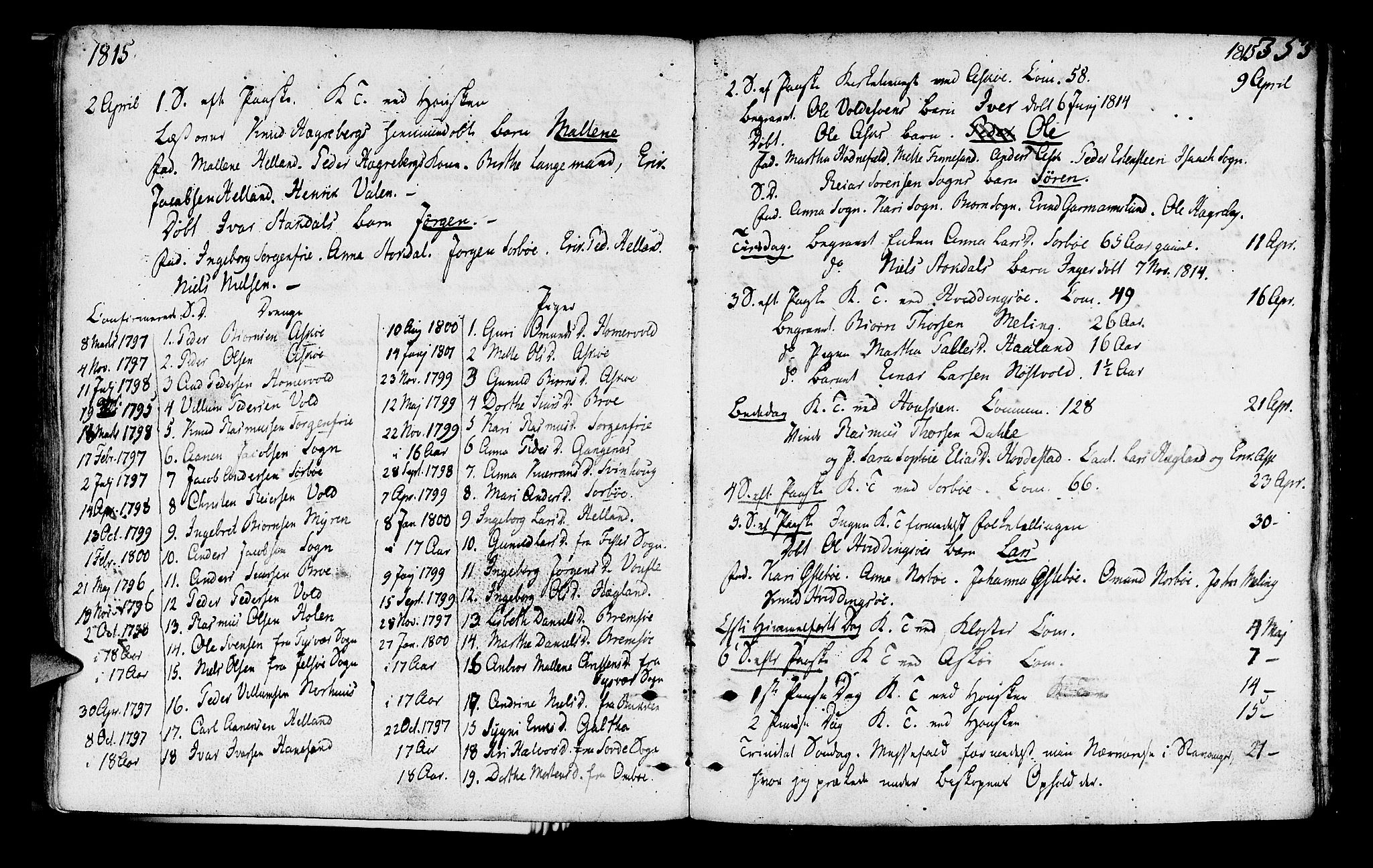 Rennesøy sokneprestkontor, SAST/A -101827/H/Ha/Haa/L0003: Parish register (official) no. A 3, 1772-1815, p. 353