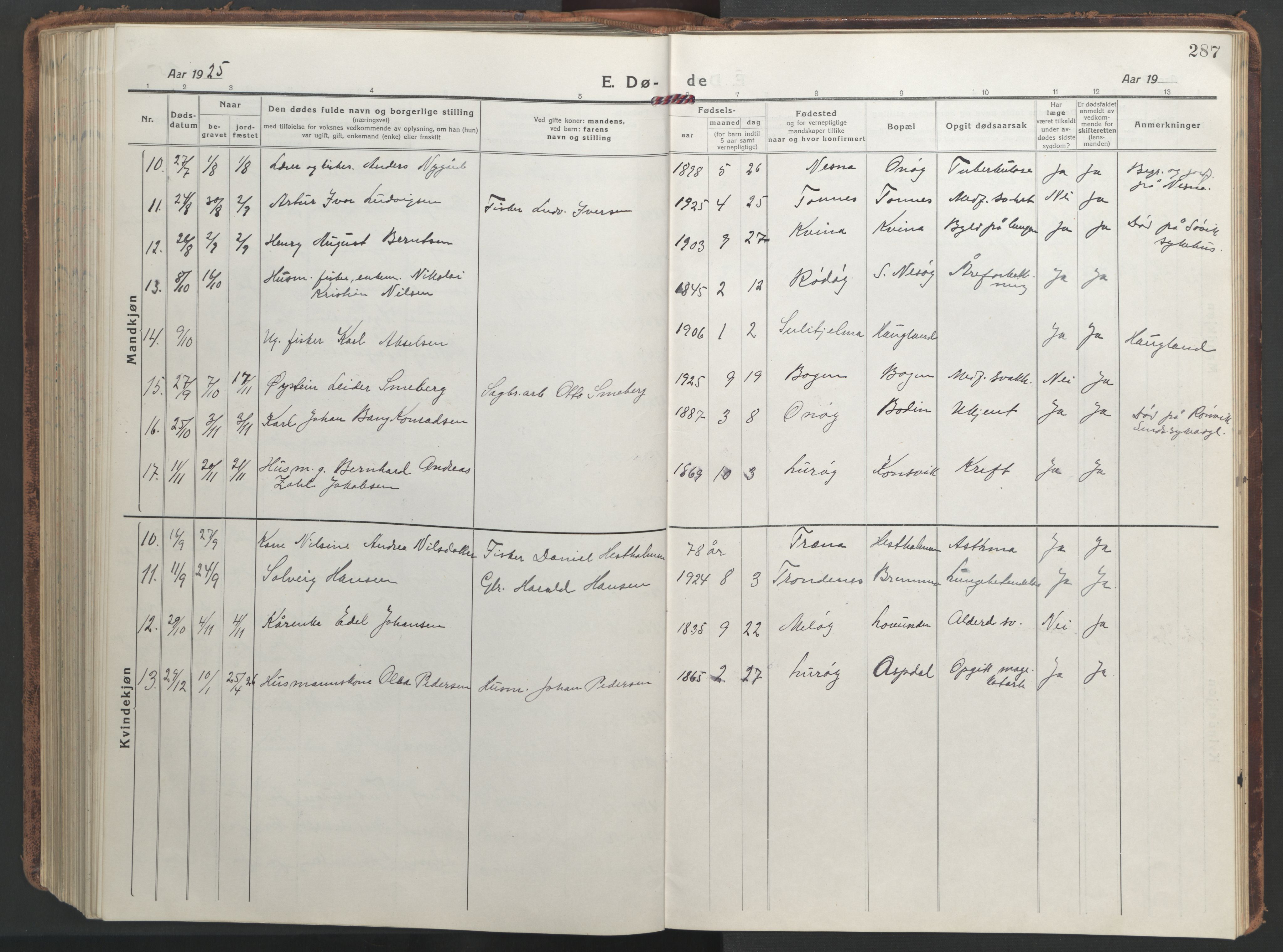 Ministerialprotokoller, klokkerbøker og fødselsregistre - Nordland, AV/SAT-A-1459/839/L0574: Parish register (copy) no. 839C04, 1918-1950, p. 287
