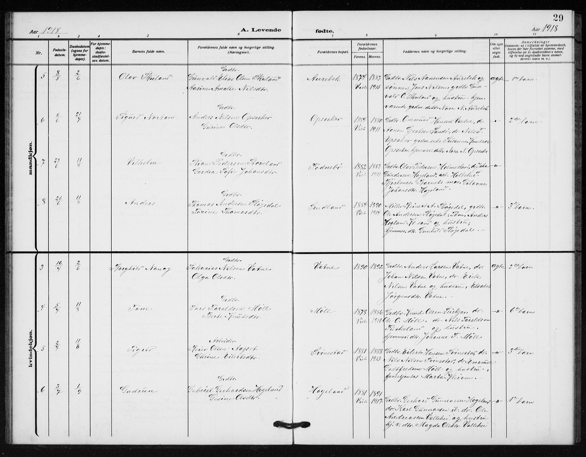 Holum sokneprestkontor, SAK/1111-0022/F/Fb/Fba/L0006: Parish register (copy) no. B 6, 1910-1936, p. 29