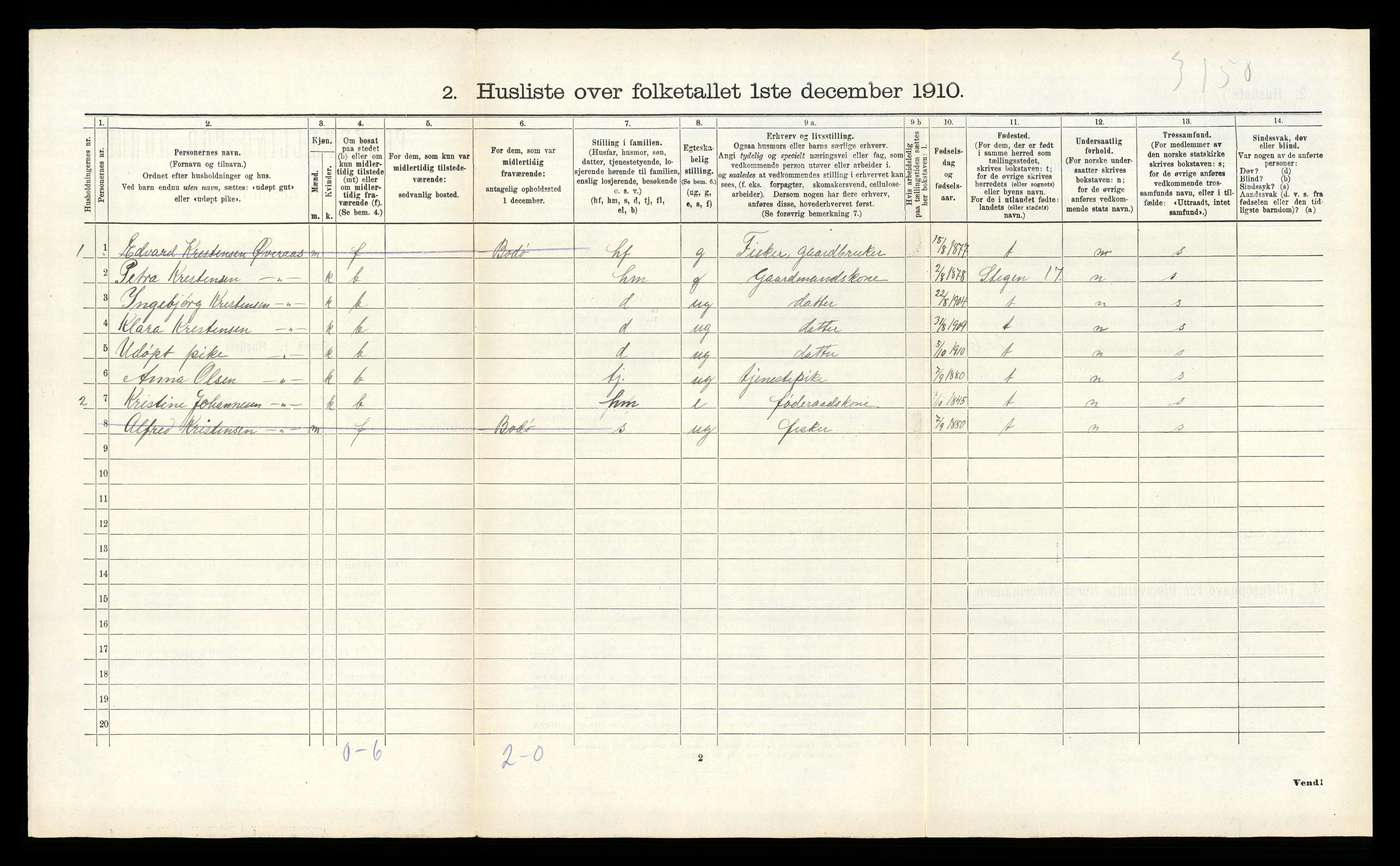 RA, 1910 census for Hamarøy, 1910, p. 911