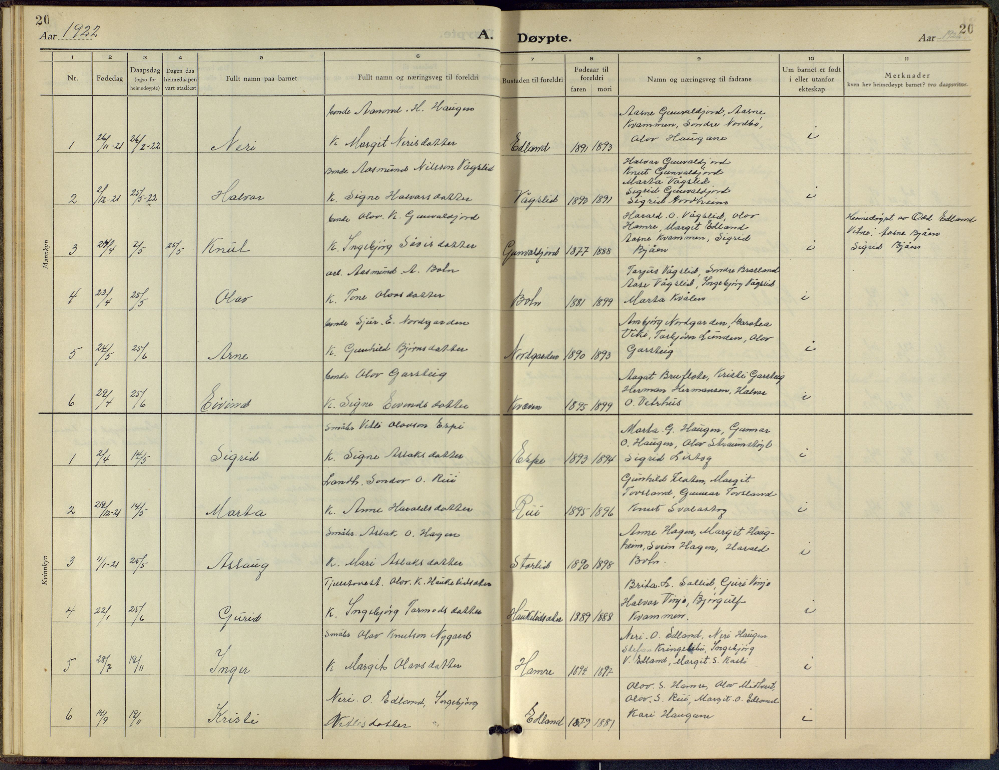 Vinje kirkebøker, SAKO/A-312/F/Fc/L0002: Parish register (official) no. III 2, 1921-1943, p. 20