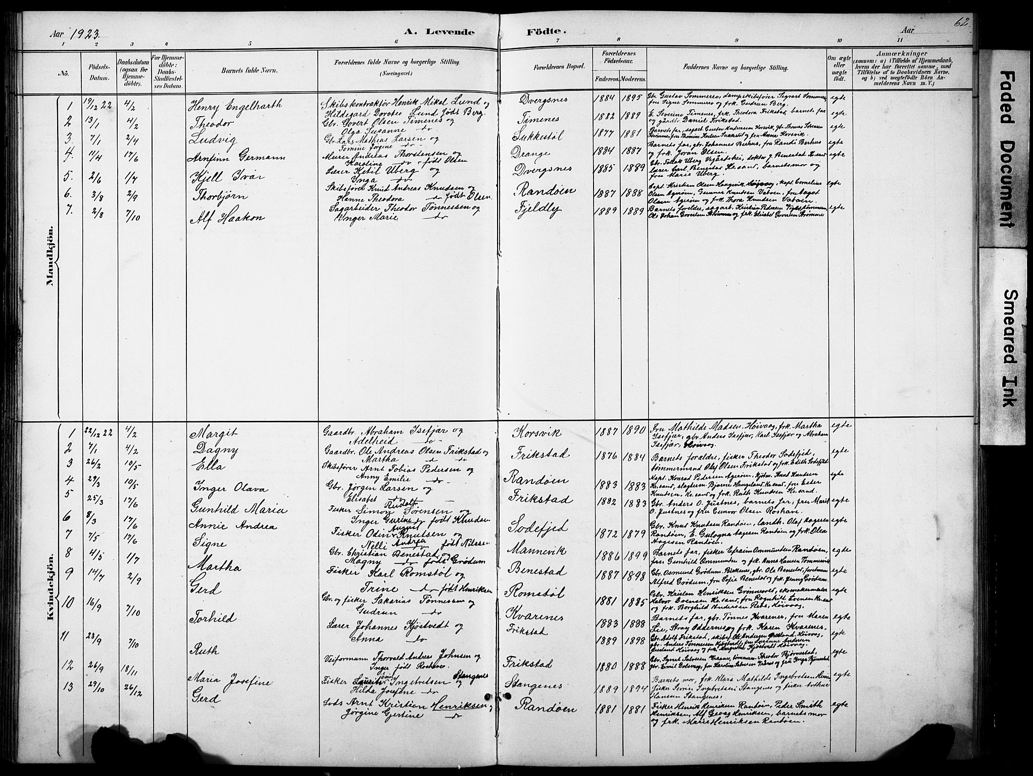 Oddernes sokneprestkontor, AV/SAK-1111-0033/F/Fb/Fbb/L0002: Parish register (copy) no. B 2, 1889-1933, p. 62