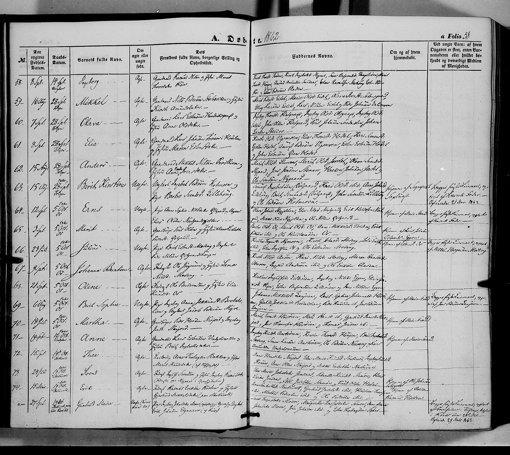 Tolga prestekontor, AV/SAH-PREST-062/K/L0006: Parish register (official) no. 6, 1852-1876, p. 58