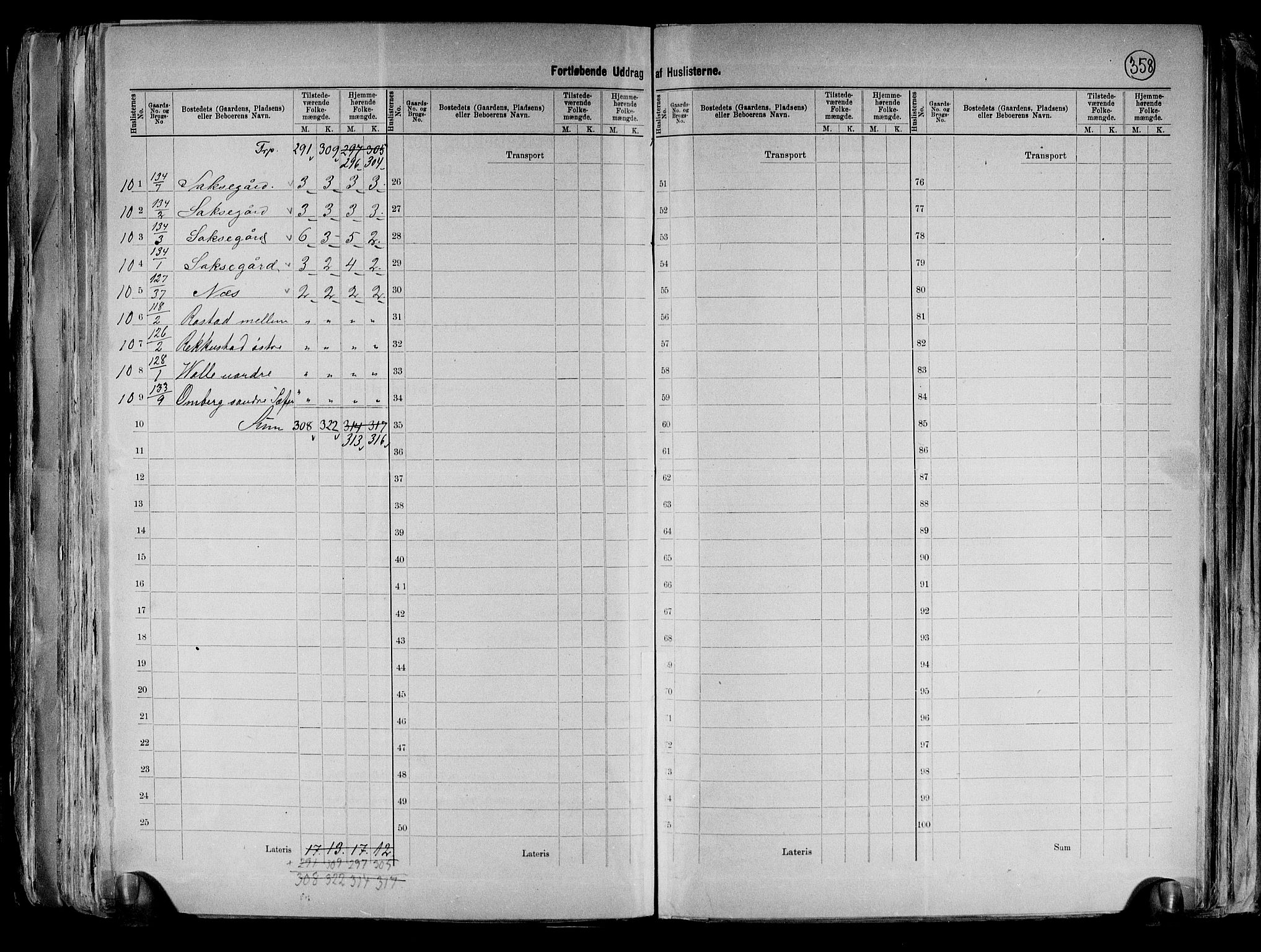RA, 1891 census for 0130 Tune, 1891, p. 16