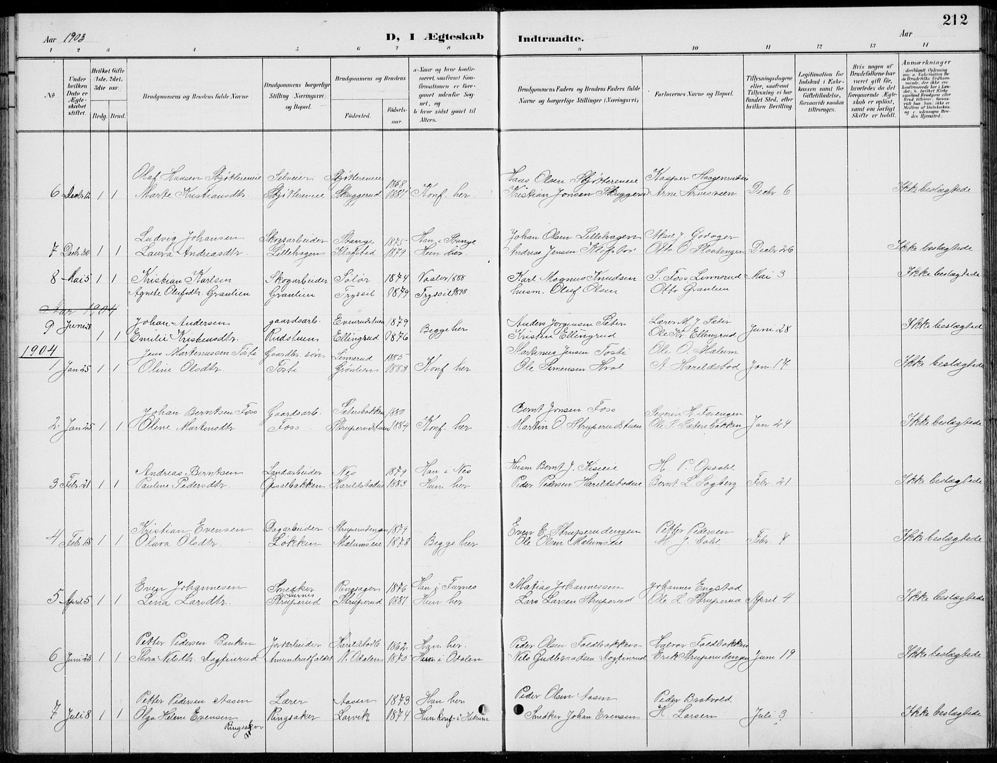 Romedal prestekontor, AV/SAH-PREST-004/L/L0013: Parish register (copy) no. 13, 1896-1937, p. 212