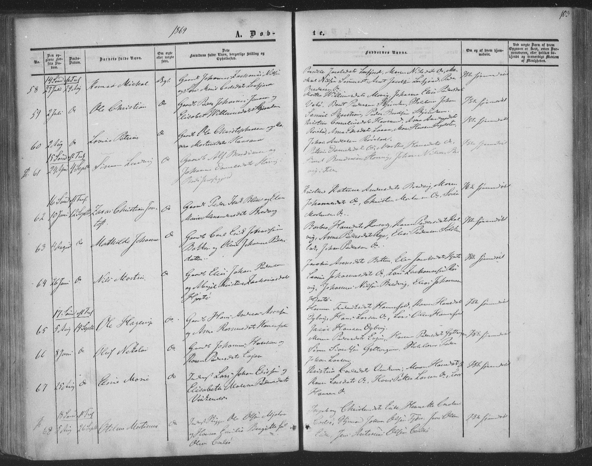 Ministerialprotokoller, klokkerbøker og fødselsregistre - Nordland, AV/SAT-A-1459/853/L0770: Parish register (official) no. 853A09, 1857-1870, p. 103