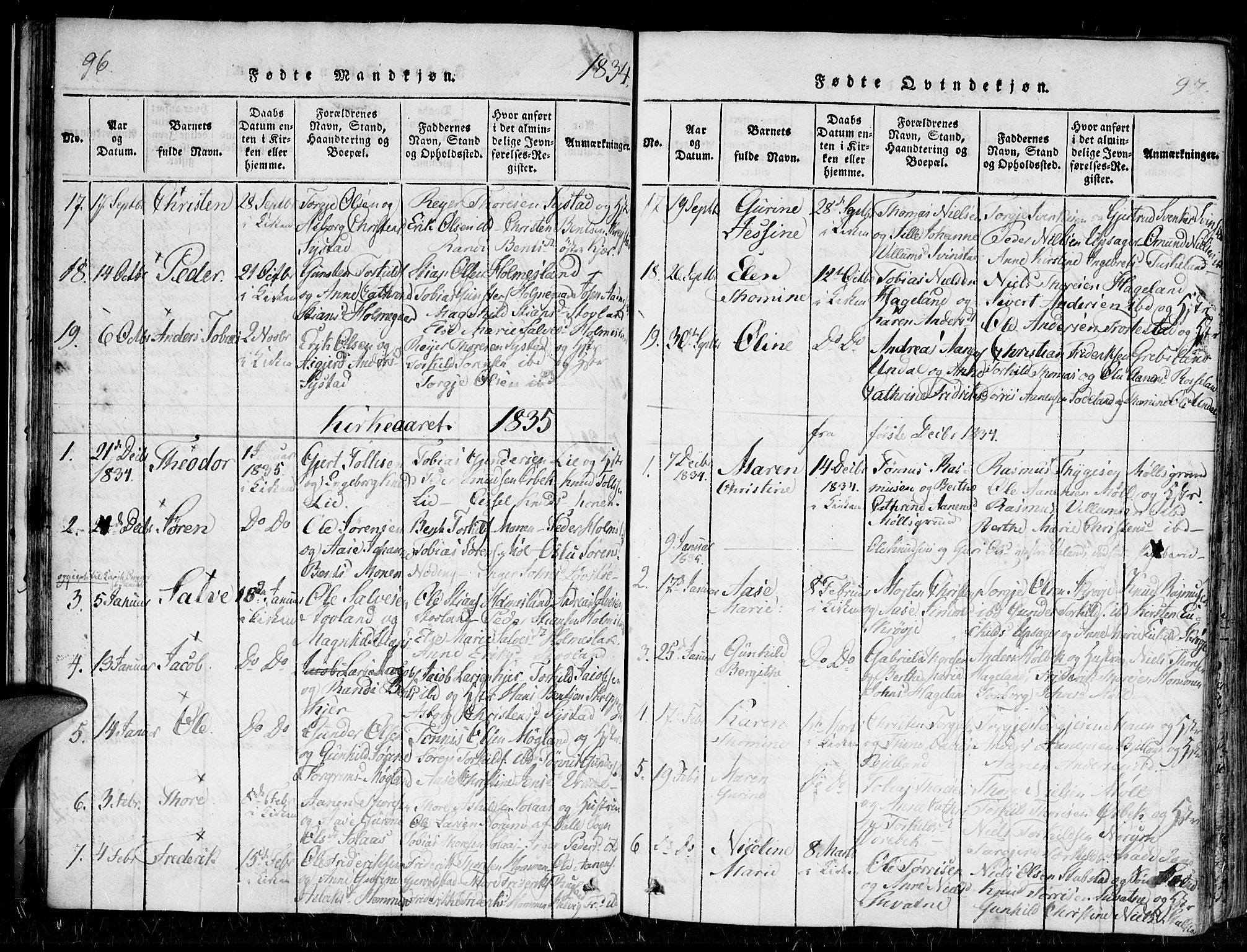 Holum sokneprestkontor, AV/SAK-1111-0022/F/Fa/Faa/L0004: Parish register (official) no. A 4, 1820-1849, p. 96-97