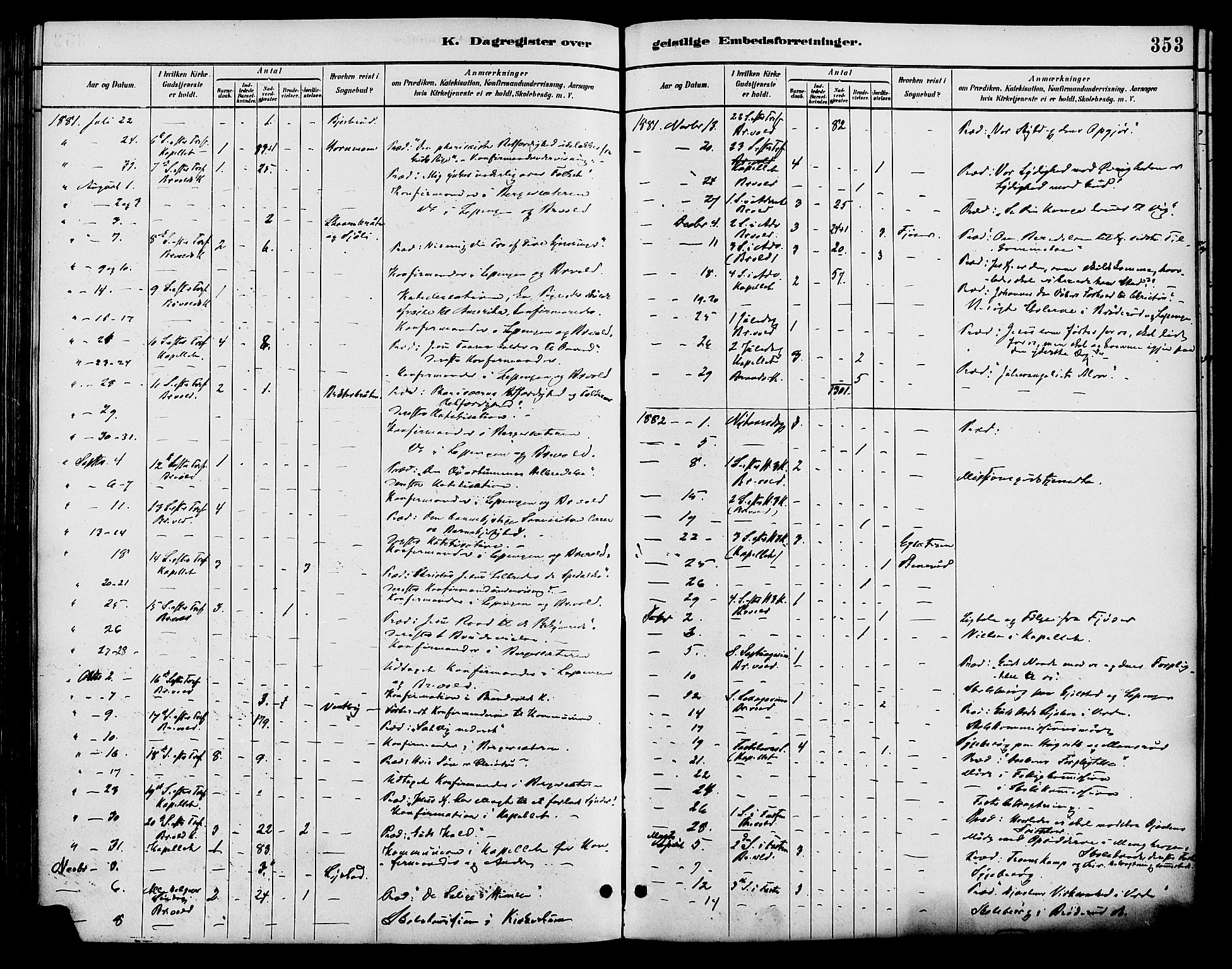 Brandval prestekontor, SAH/PREST-034/H/Ha/Haa/L0002: Parish register (official) no. 2, 1880-1894, p. 353