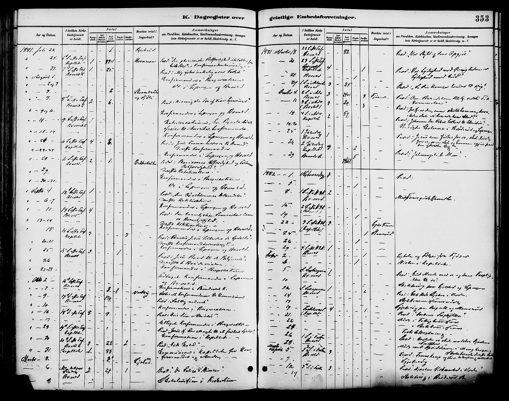 Brandval prestekontor, AV/SAH-PREST-034/H/Ha/Haa/L0002: Parish register (official) no. 2, 1880-1894, p. 353