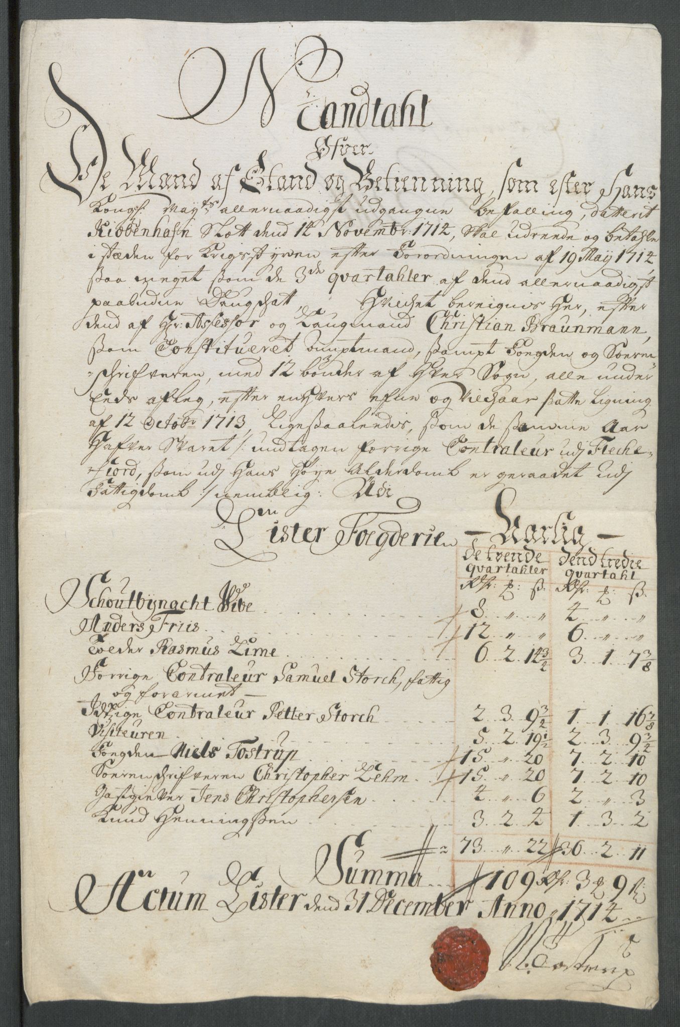 Rentekammeret inntil 1814, Reviderte regnskaper, Fogderegnskap, AV/RA-EA-4092/R43/L2558: Fogderegnskap Lista og Mandal, 1714, p. 67