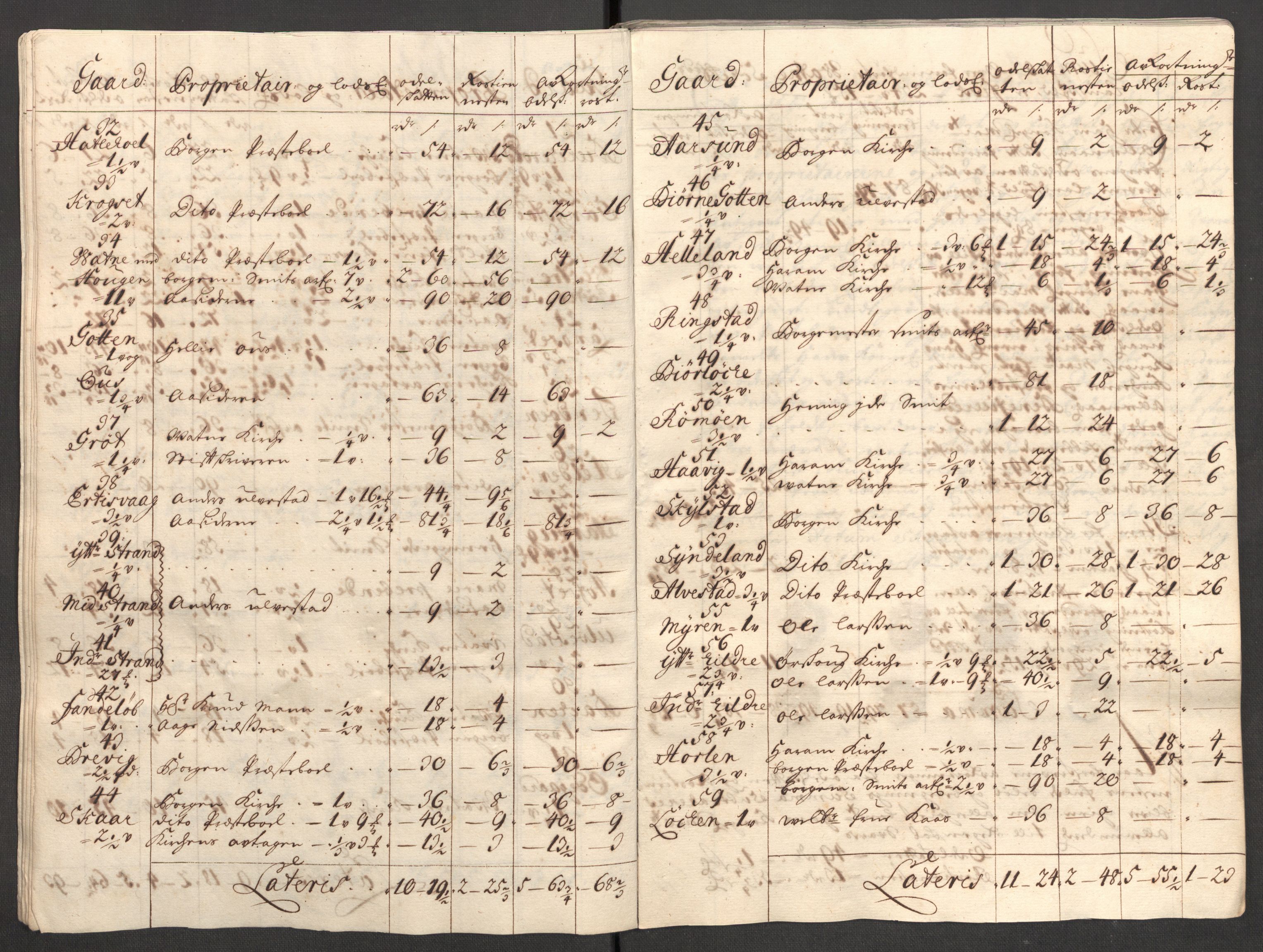 Rentekammeret inntil 1814, Reviderte regnskaper, Fogderegnskap, AV/RA-EA-4092/R54/L3559: Fogderegnskap Sunnmøre, 1702-1703, p. 272