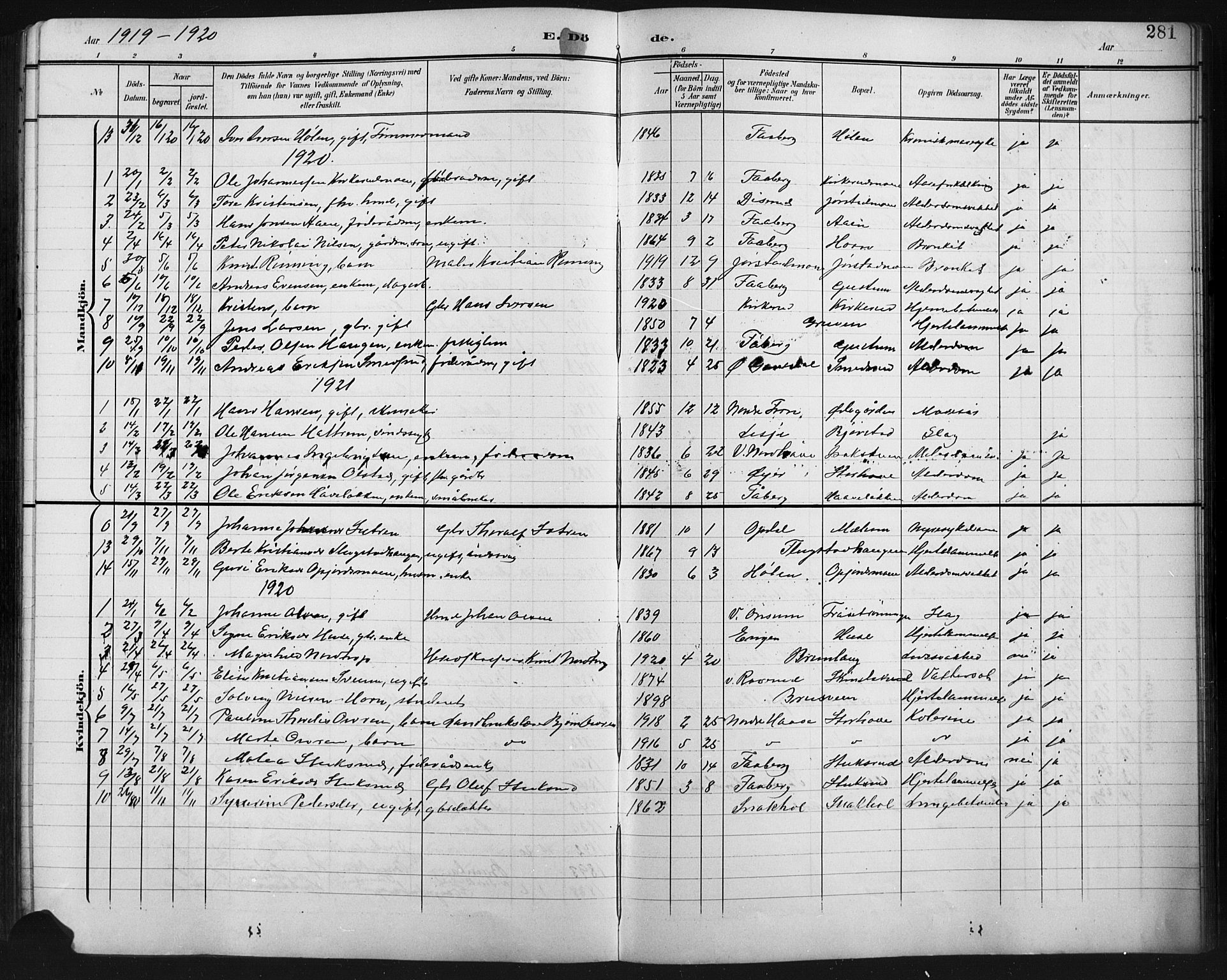 Fåberg prestekontor, AV/SAH-PREST-086/H/Ha/Hab/L0011: Parish register (copy) no. 11, 1901-1921, p. 281