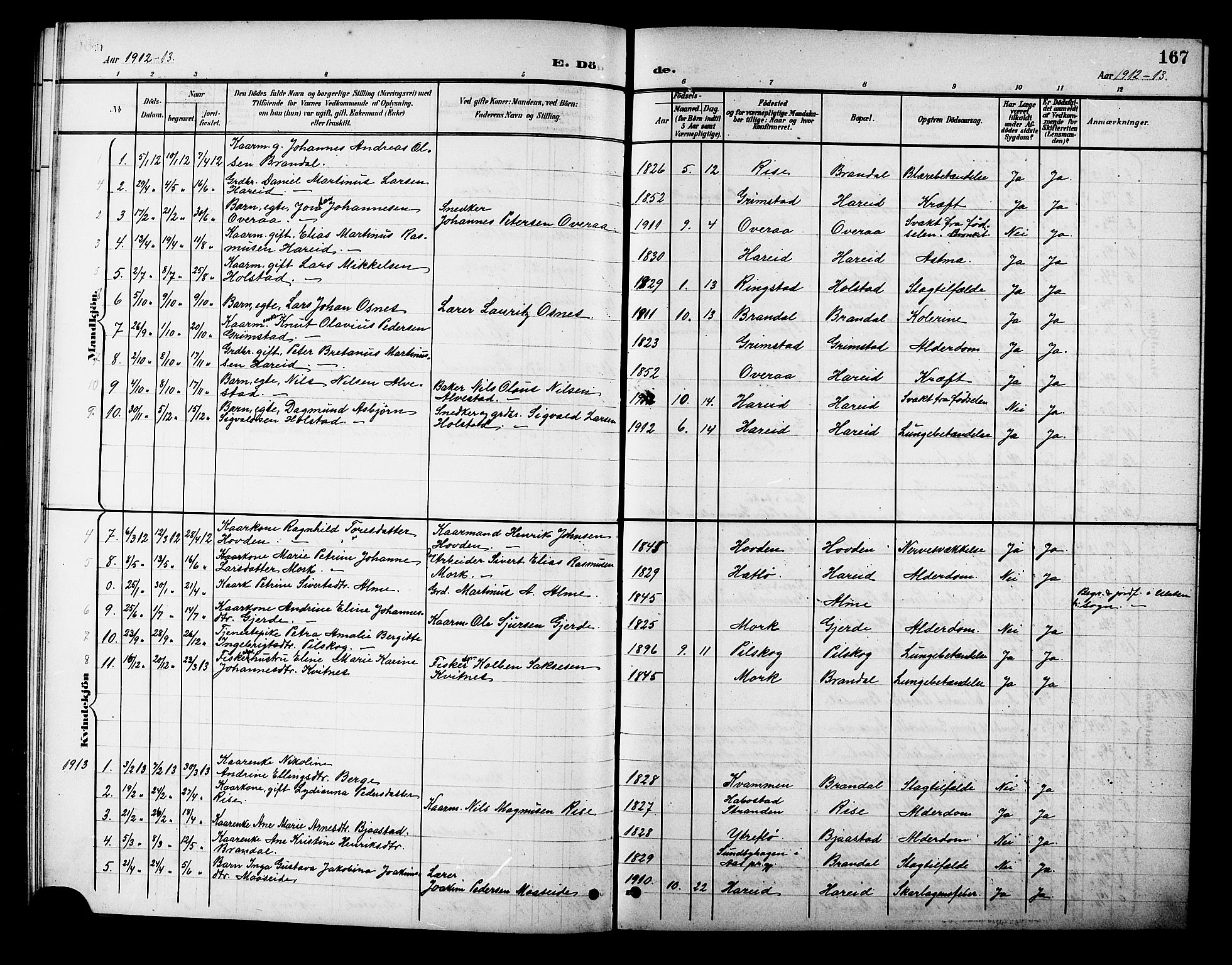 Ministerialprotokoller, klokkerbøker og fødselsregistre - Møre og Romsdal, AV/SAT-A-1454/510/L0126: Parish register (copy) no. 510C03, 1900-1922, p. 167