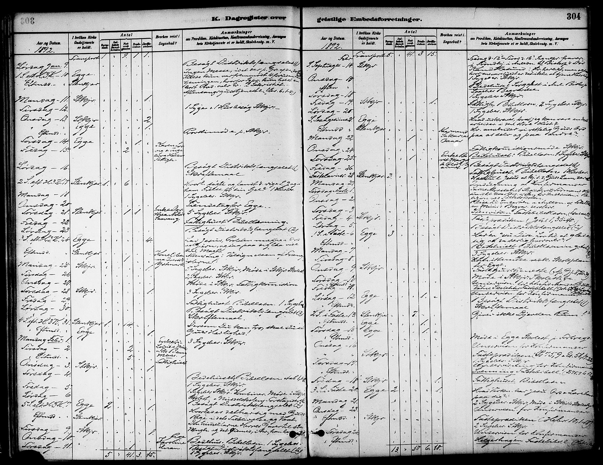 Ministerialprotokoller, klokkerbøker og fødselsregistre - Nord-Trøndelag, SAT/A-1458/739/L0371: Parish register (official) no. 739A03, 1881-1895, p. 304