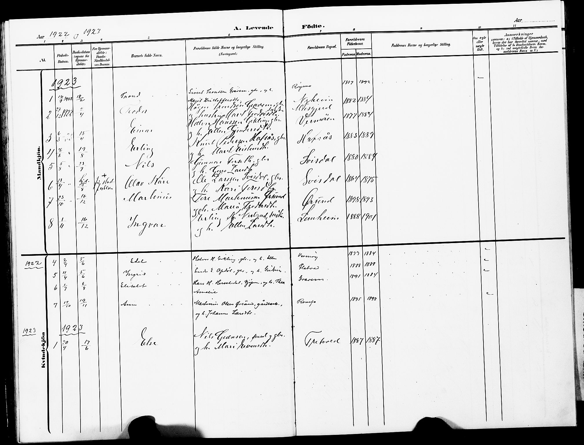 Ministerialprotokoller, klokkerbøker og fødselsregistre - Møre og Romsdal, AV/SAT-A-1454/591/L1020: Parish register (copy) no. 591C01, 1869-1930