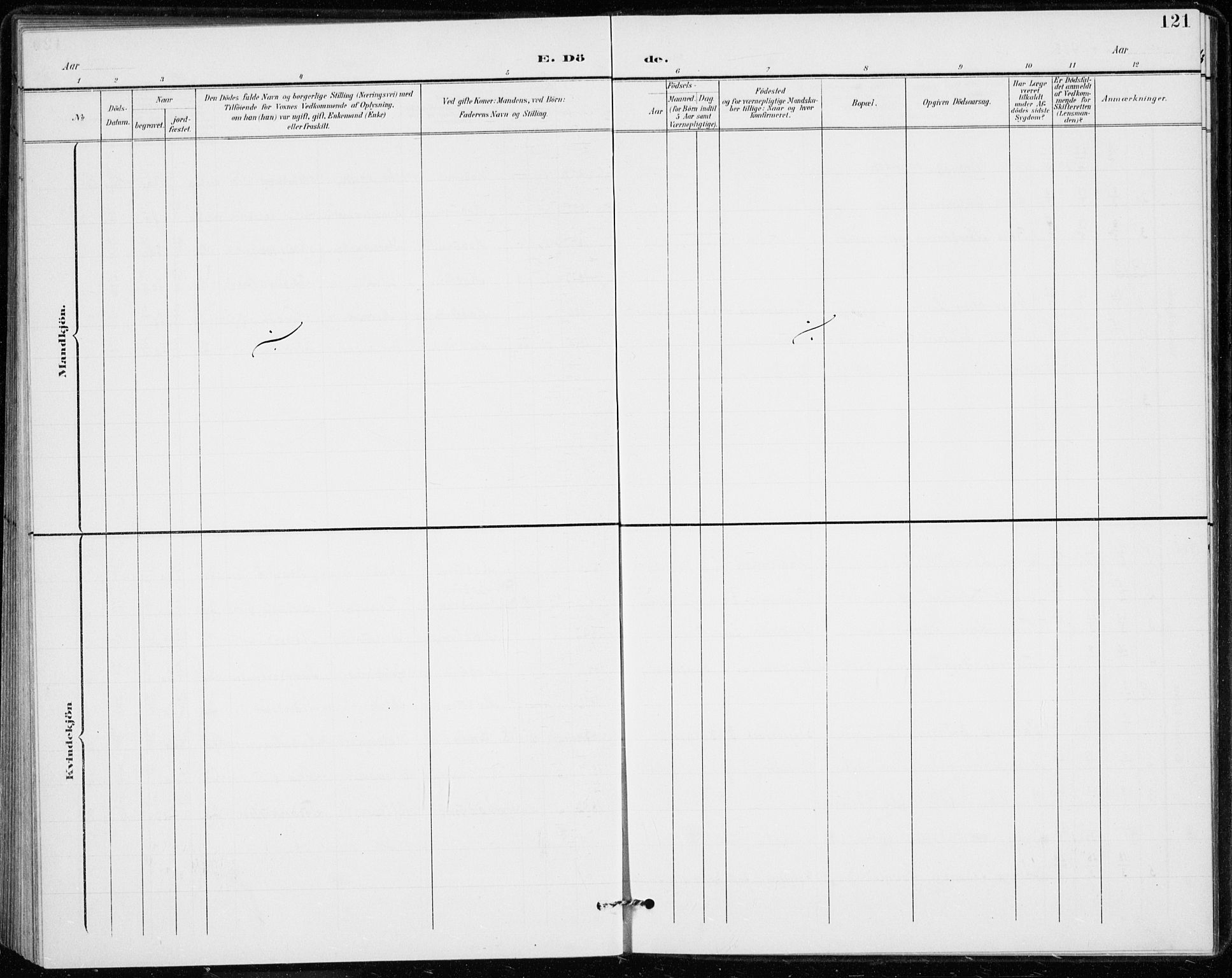 Modum kirkebøker, AV/SAKO-A-234/F/Fa/L0020: Parish register (official) no. 20, 1900-1917, p. 121