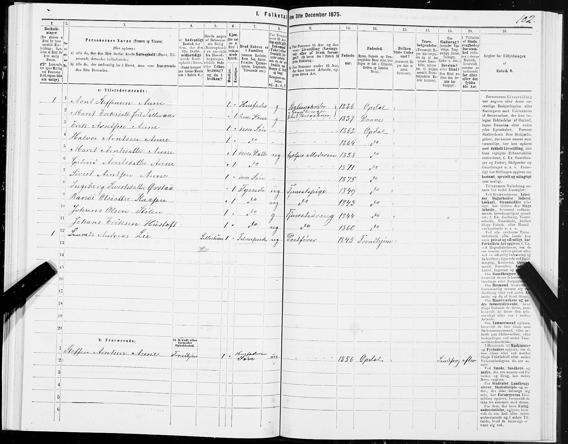 SAT, 1875 census for 1634P Oppdal, 1875, p. 6102