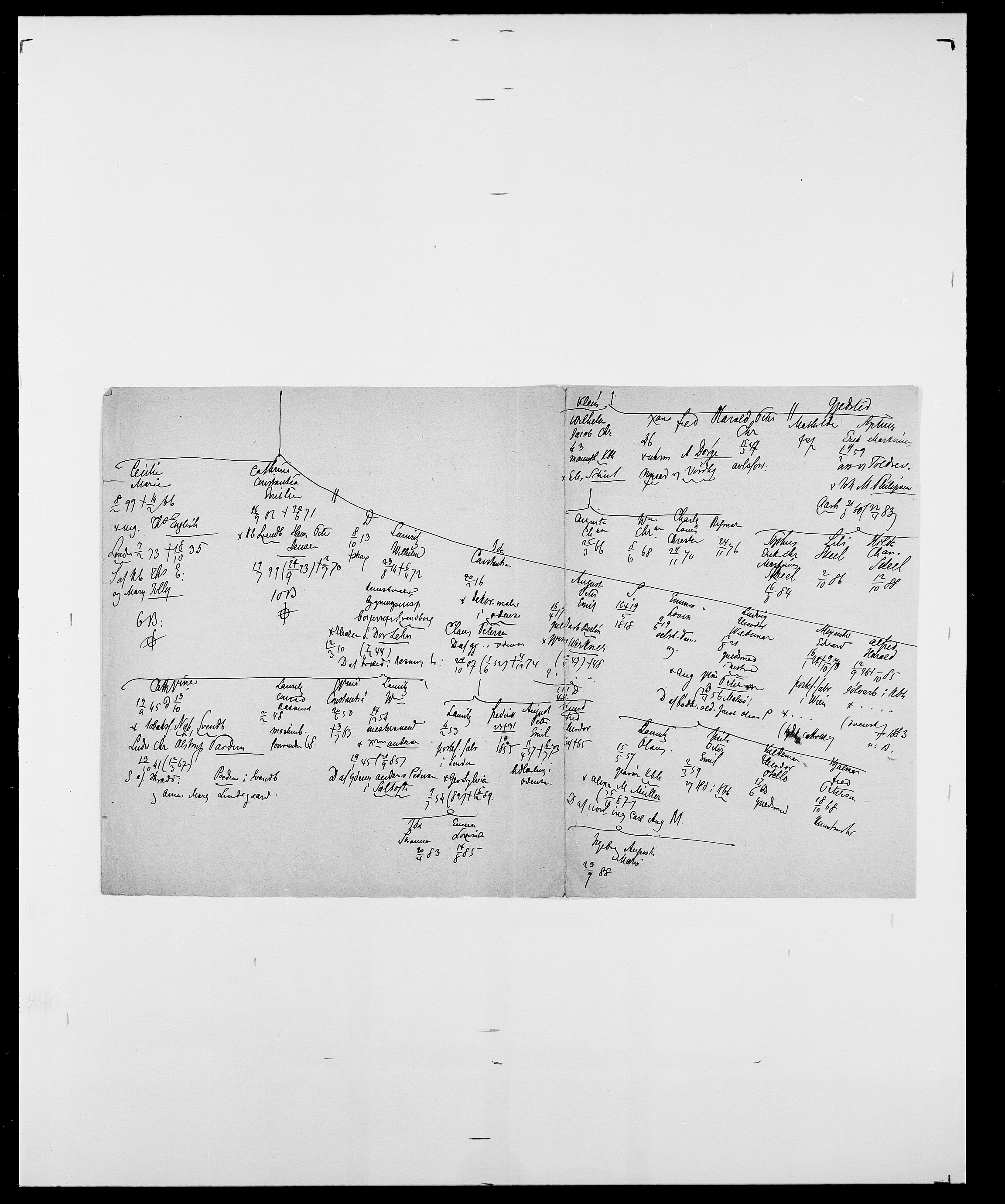 Delgobe, Charles Antoine - samling, AV/SAO-PAO-0038/D/Da/L0004: Bergendahl - Blære, p. 106