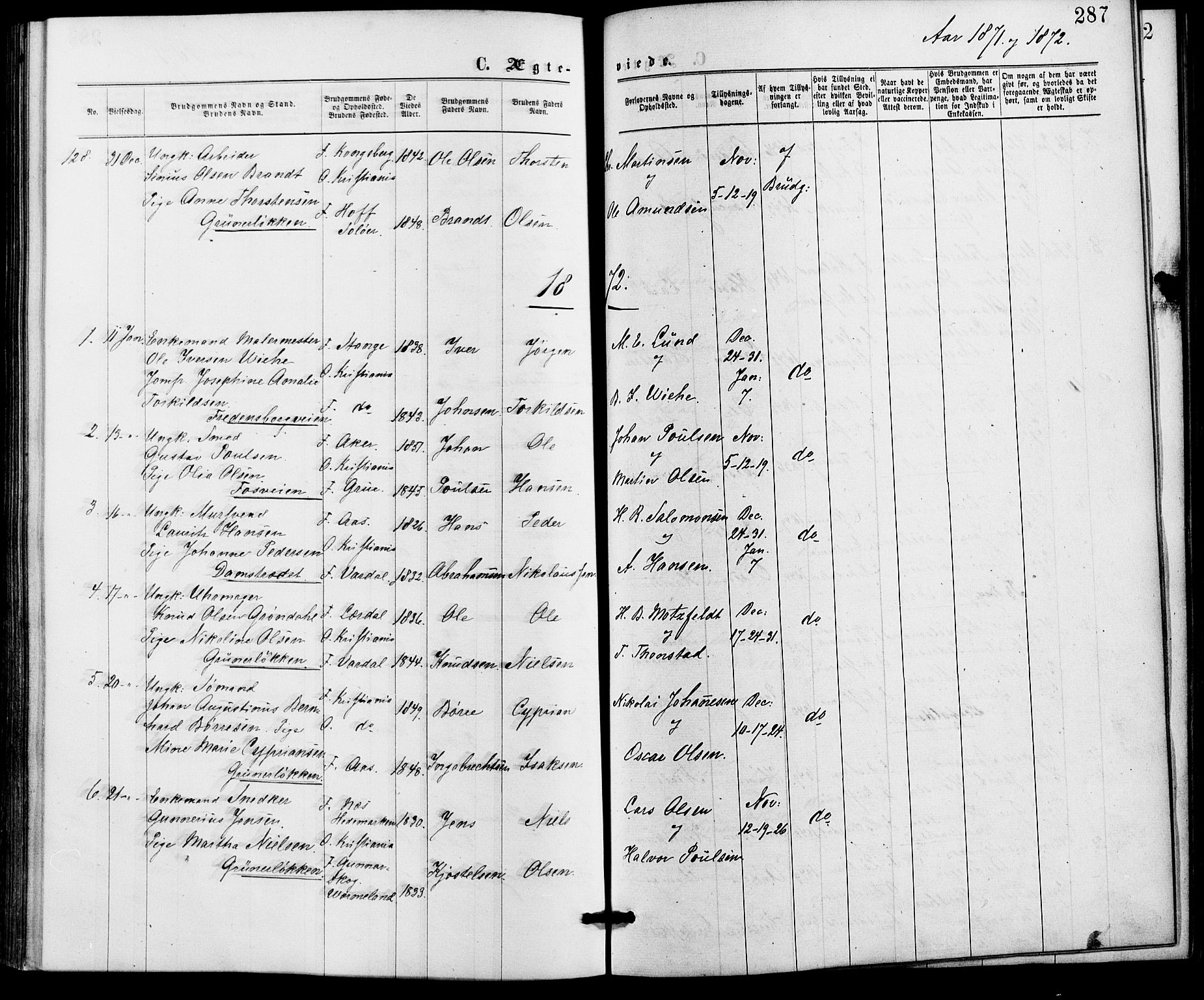 Gamle Aker prestekontor Kirkebøker, SAO/A-10617a/G/L0003: Parish register (copy) no. 3, 1869-1874, p. 287