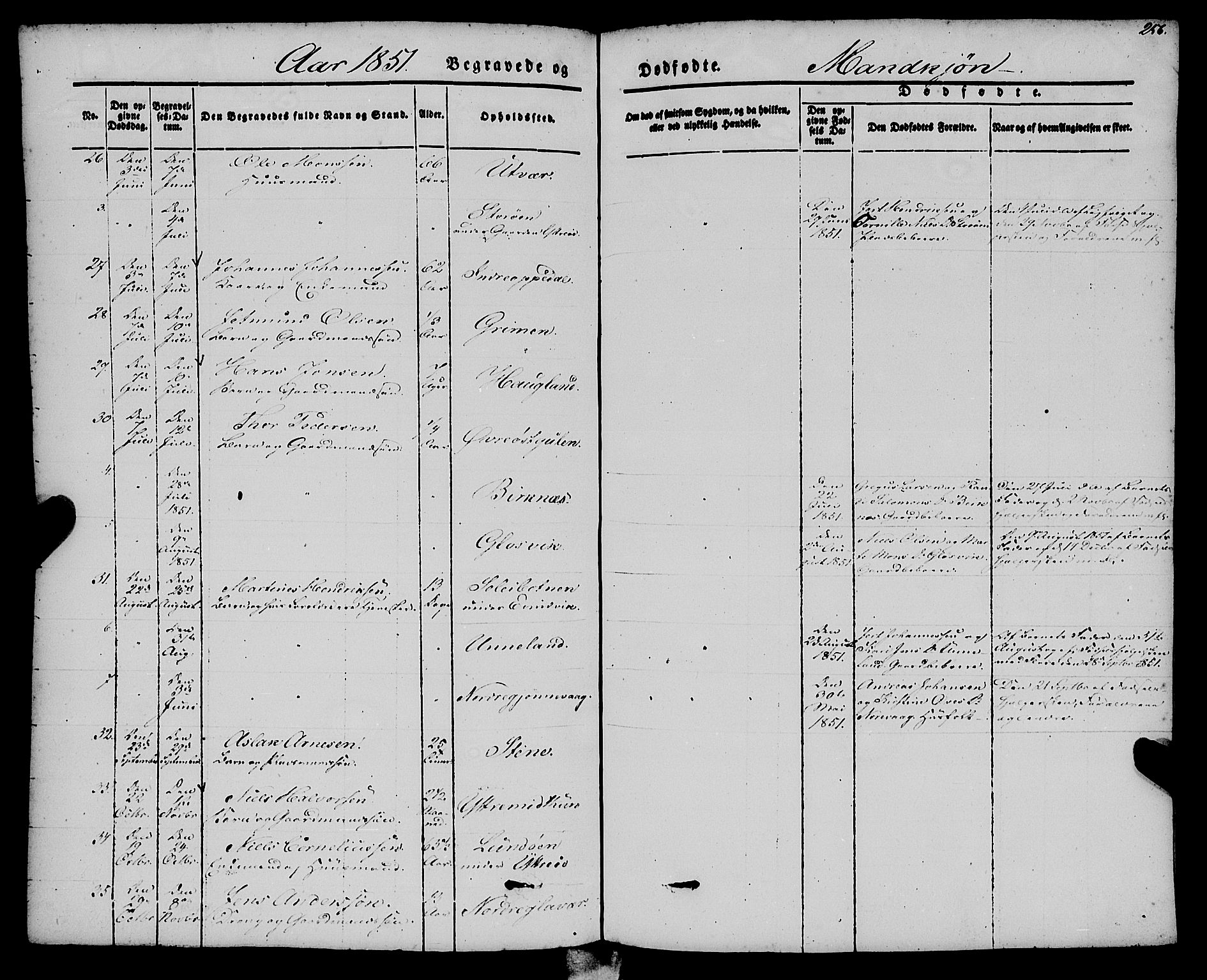 Gulen sokneprestembete, AV/SAB-A-80201/H/Haa/Haaa/L0021: Parish register (official) no. A 21, 1848-1858, p. 256