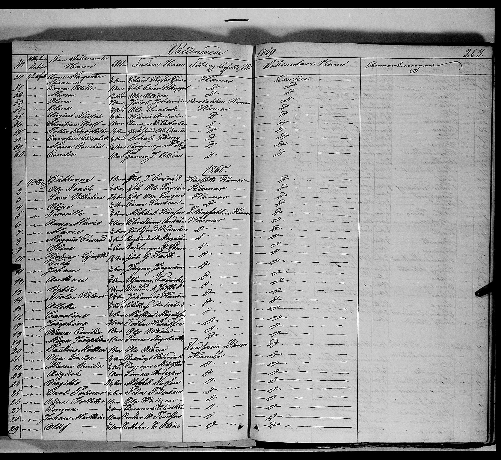 Vang prestekontor, Hedmark, SAH/PREST-008/H/Ha/Haa/L0011: Parish register (official) no. 11, 1852-1877, p. 269