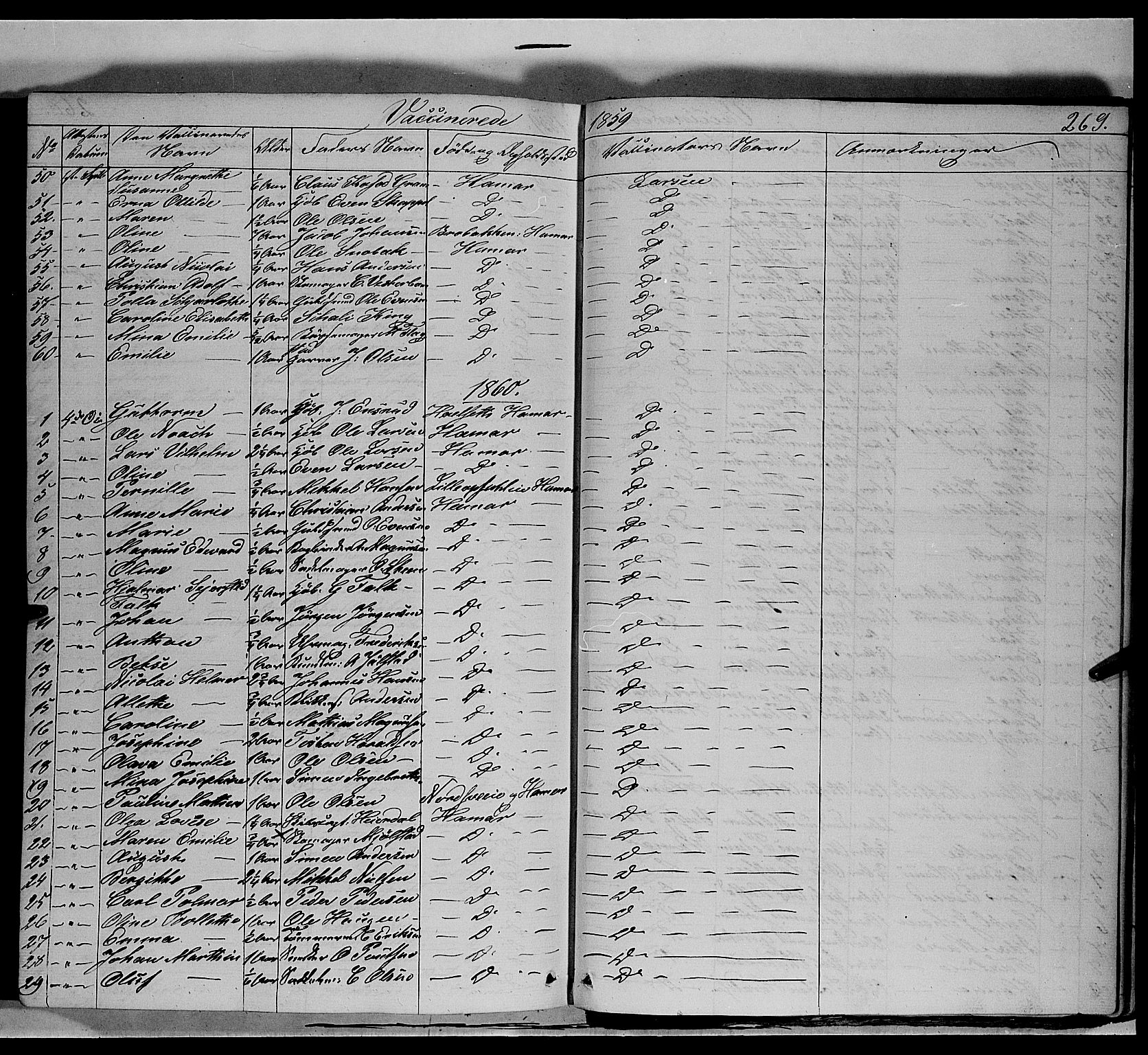 Vang prestekontor, Hedmark, AV/SAH-PREST-008/H/Ha/Haa/L0011: Parish register (official) no. 11, 1852-1877, p. 269