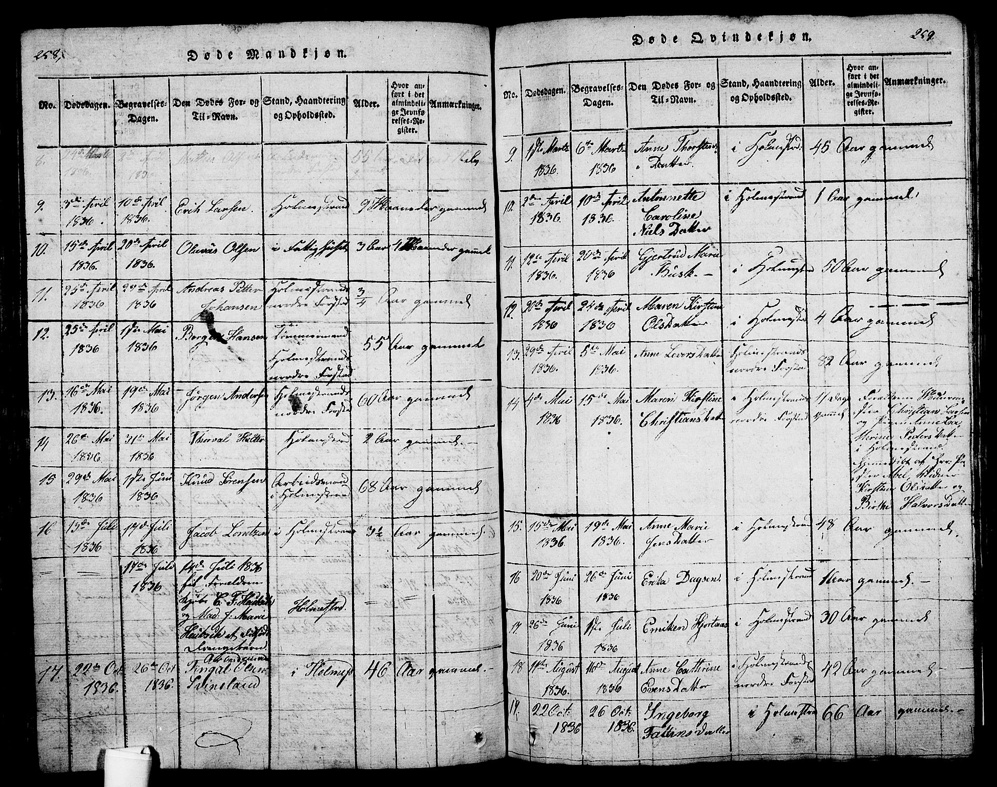 Holmestrand kirkebøker, AV/SAKO-A-346/G/Ga/L0001: Parish register (copy) no. 1, 1814-1848, p. 258-259