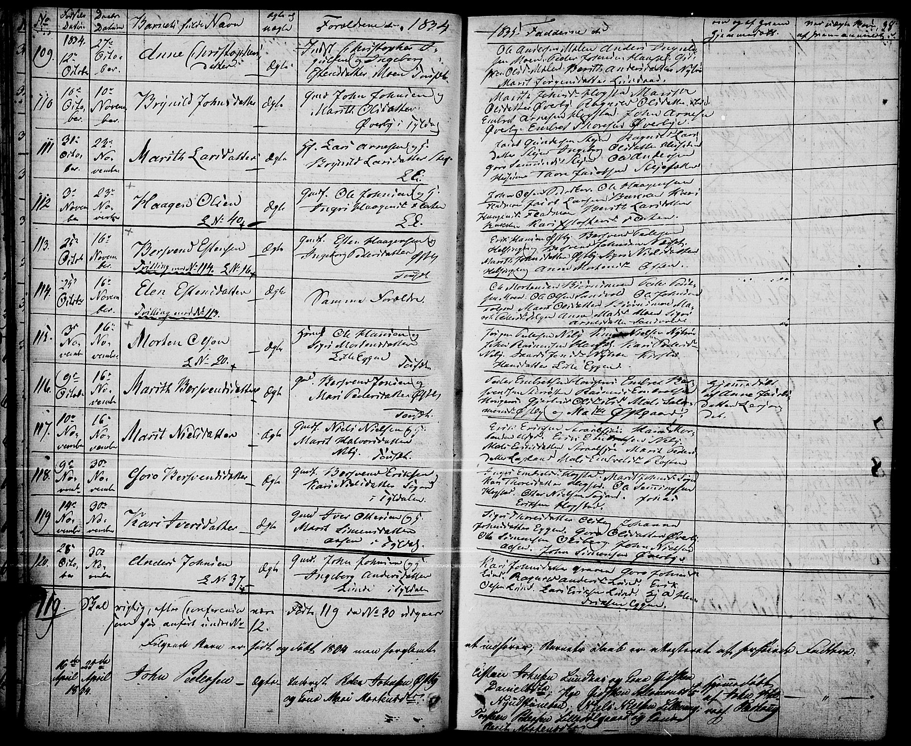 Tynset prestekontor, SAH/PREST-058/H/Ha/Haa/L0019: Parish register (official) no. 19, 1829-1847, p. 38