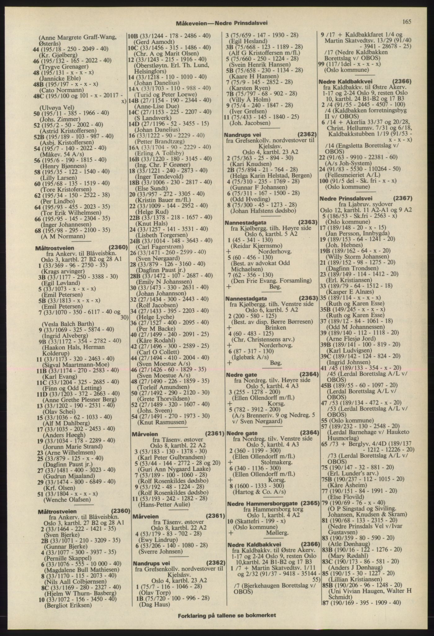 Kristiania/Oslo adressebok, PUBL/-, 1975-1976, p. 165